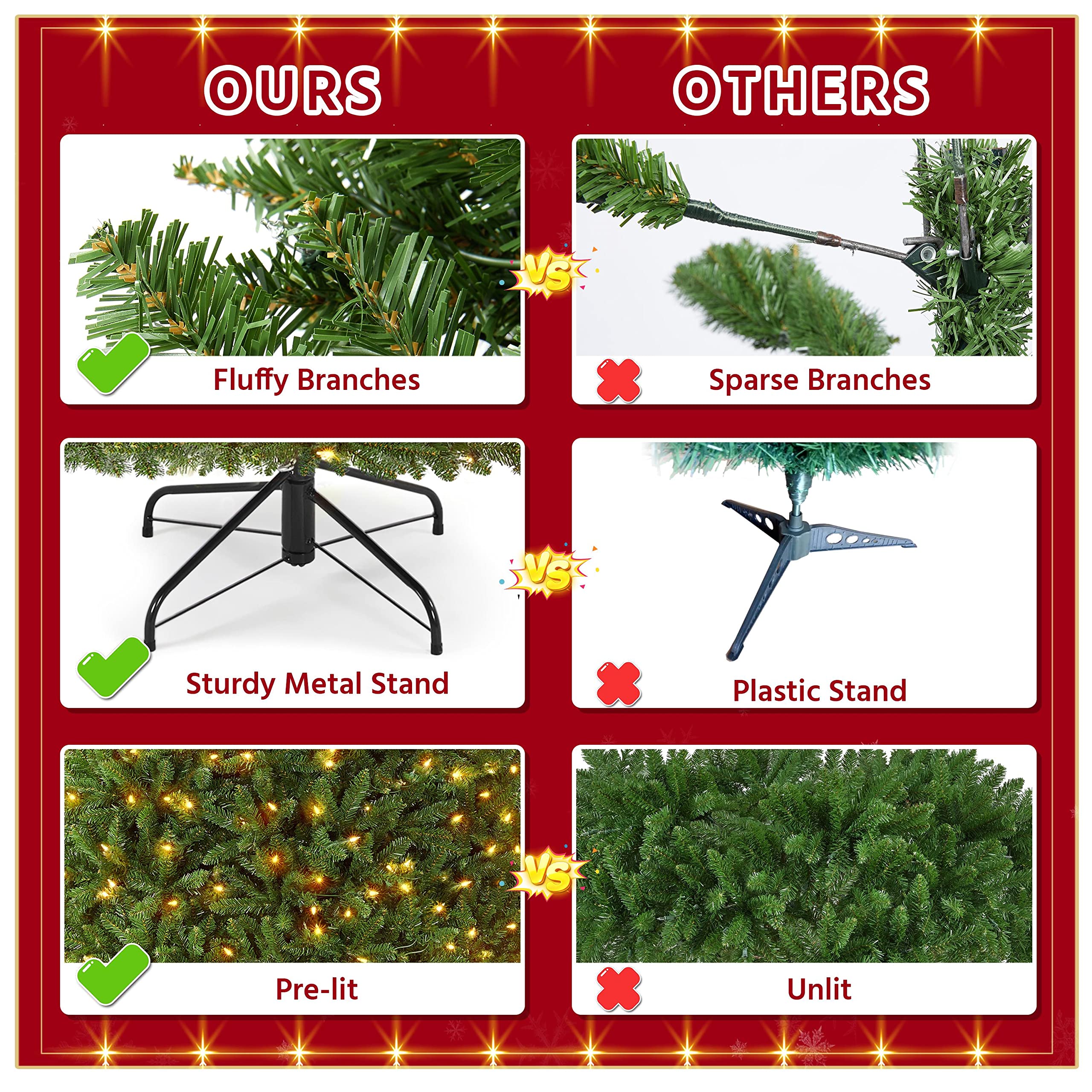 Foto 6 | Árbol De Navidad Yaheetech Premium, Preiluminado, Douglas, Abeto Completo, 6 Pies - Venta Internacional.