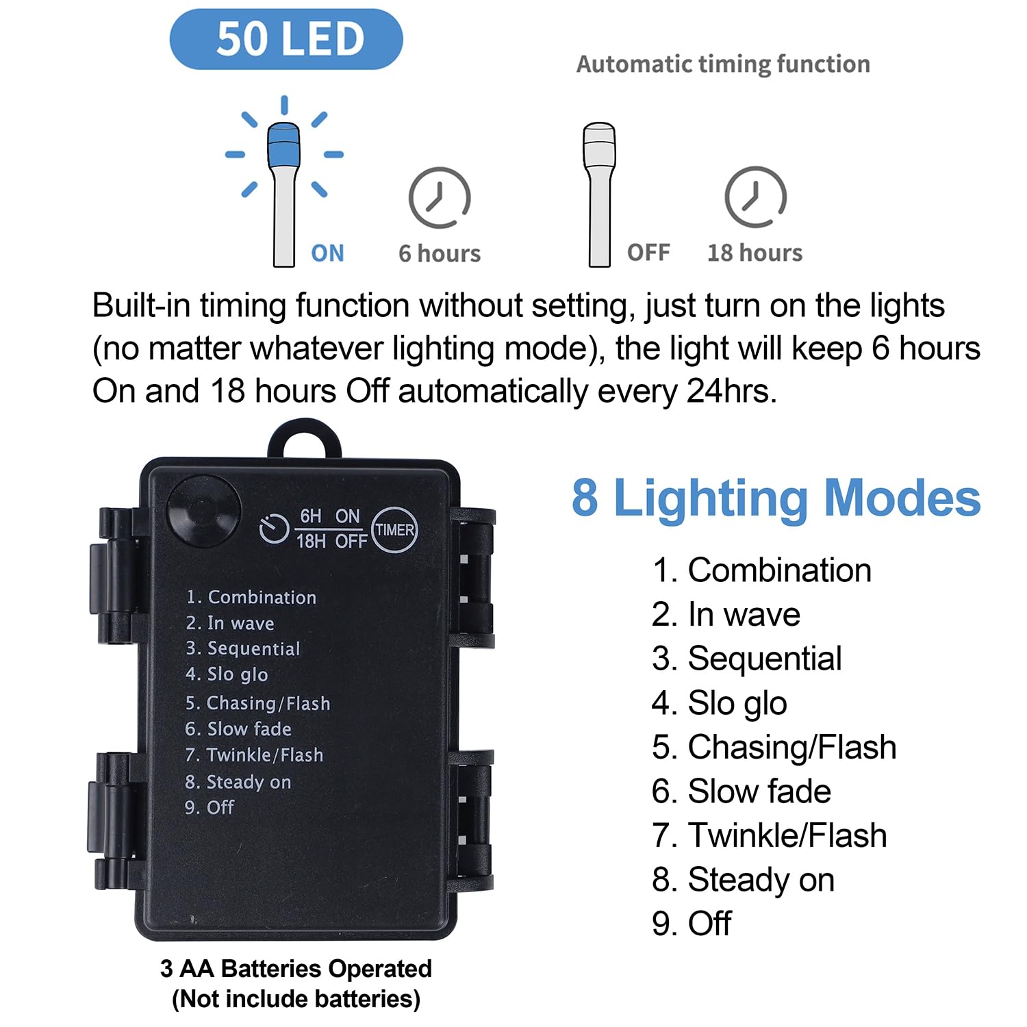 Foto 7 pulgar | Árbol De Navidad Juegoal Negro Mini De 60 Cm Con 50 Luces Led - Venta Internacional.