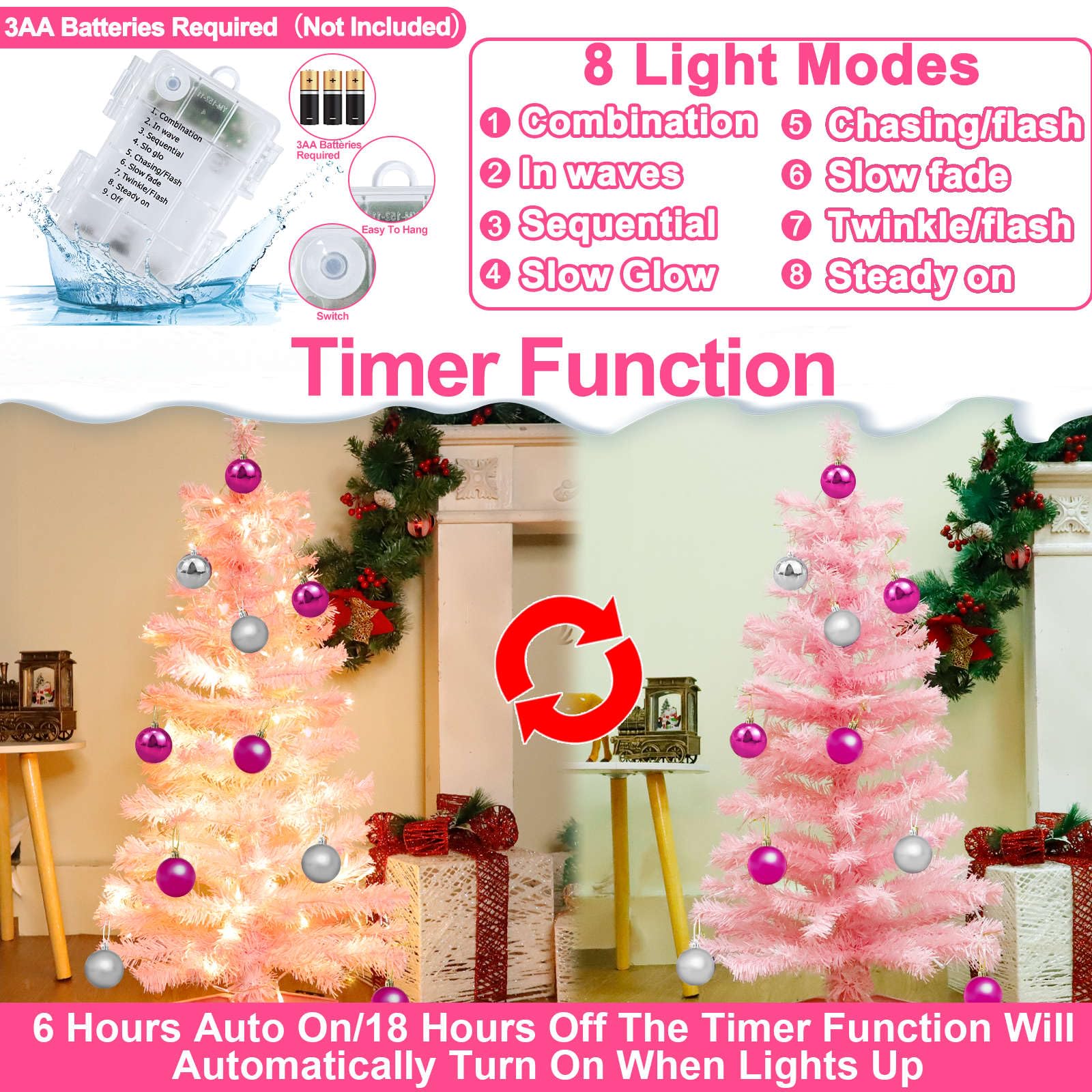 Foto 5 pulgar | Mando A Distancia Turnmeon Para Árbol De Navidad De 3 Pies Con 50 Luces - Venta Internacional.