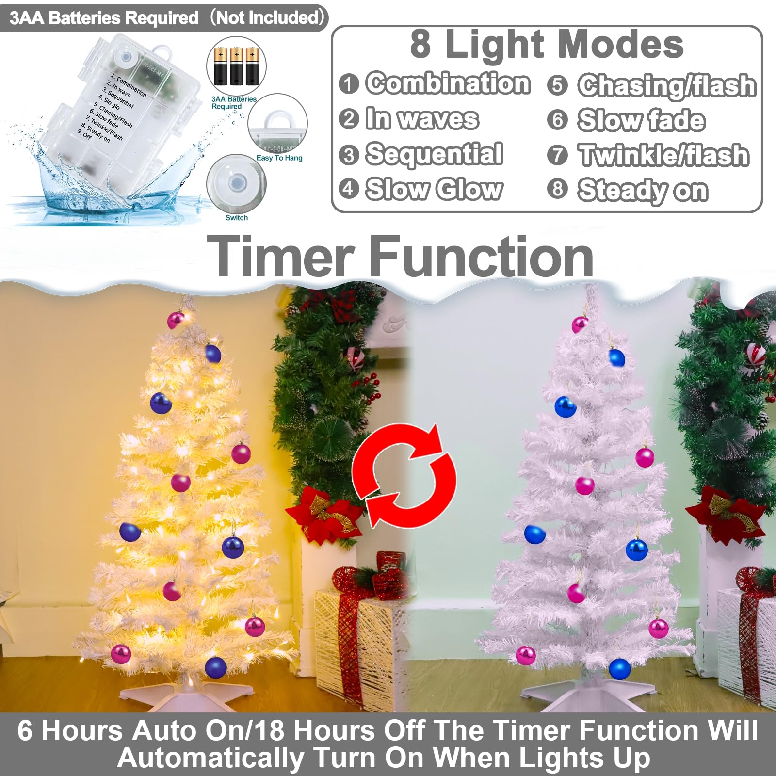 Foto 5 pulgar | Mando A Distancia Turnmeon Para Árbol De Navidad De 3 Pies Con Luces Y Adornos - Venta Internacional.