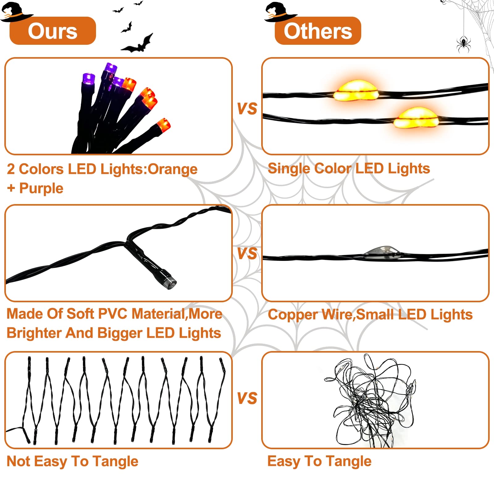 Foto 5 | [árbol De Navidad] Árbol De Halloween Turnmeon De 6 Pies Y 60 Led - Venta Internacional.