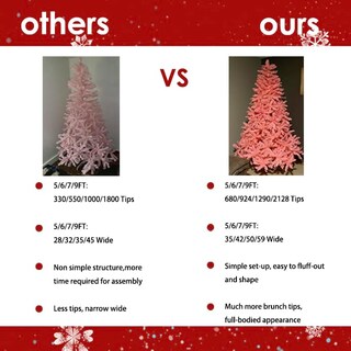 Foto 3 | Árbol De Navidad Artificial Senjie Classic Xmas Pine De 5/6/7 Pies - Venta Internacional.