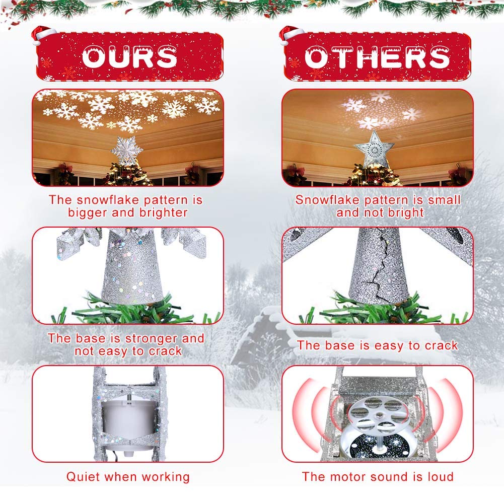 Foto 8 pulgar | Copo De Nieve Iluminado Aerwo Para Decorar El Árbol De Navidad Con Proyector - Venta Internacional.
