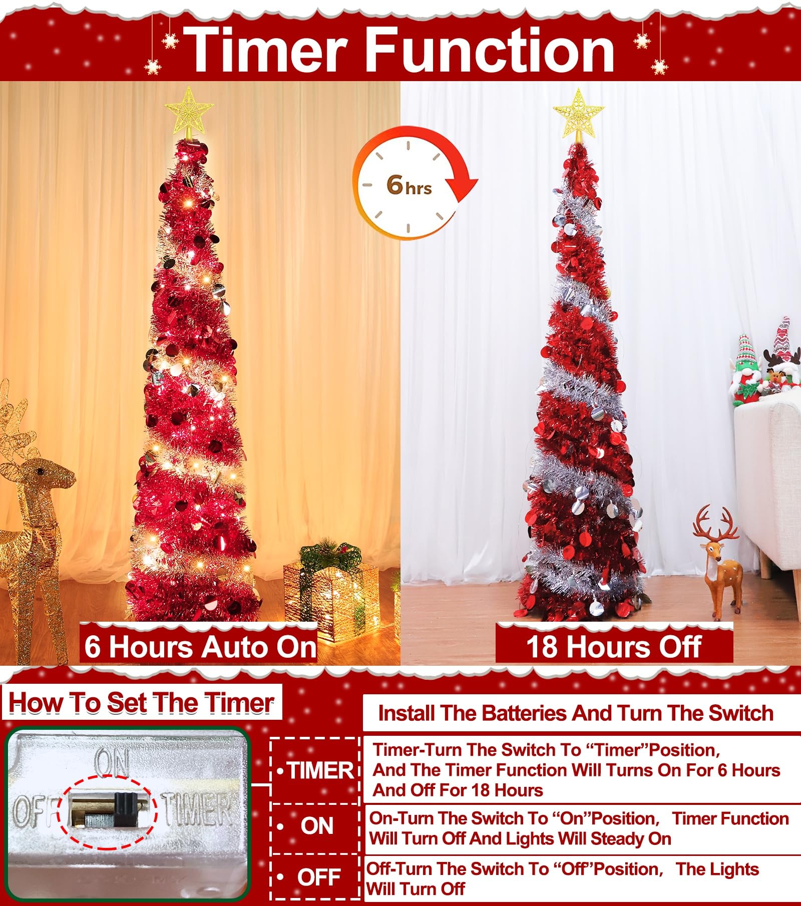 Foto 3 pulgar | Árbol De Navidad Turnmeon Preiluminado De 1,5 M Con Temporizador, 50 Luces Cálidas - Venta Internacional.