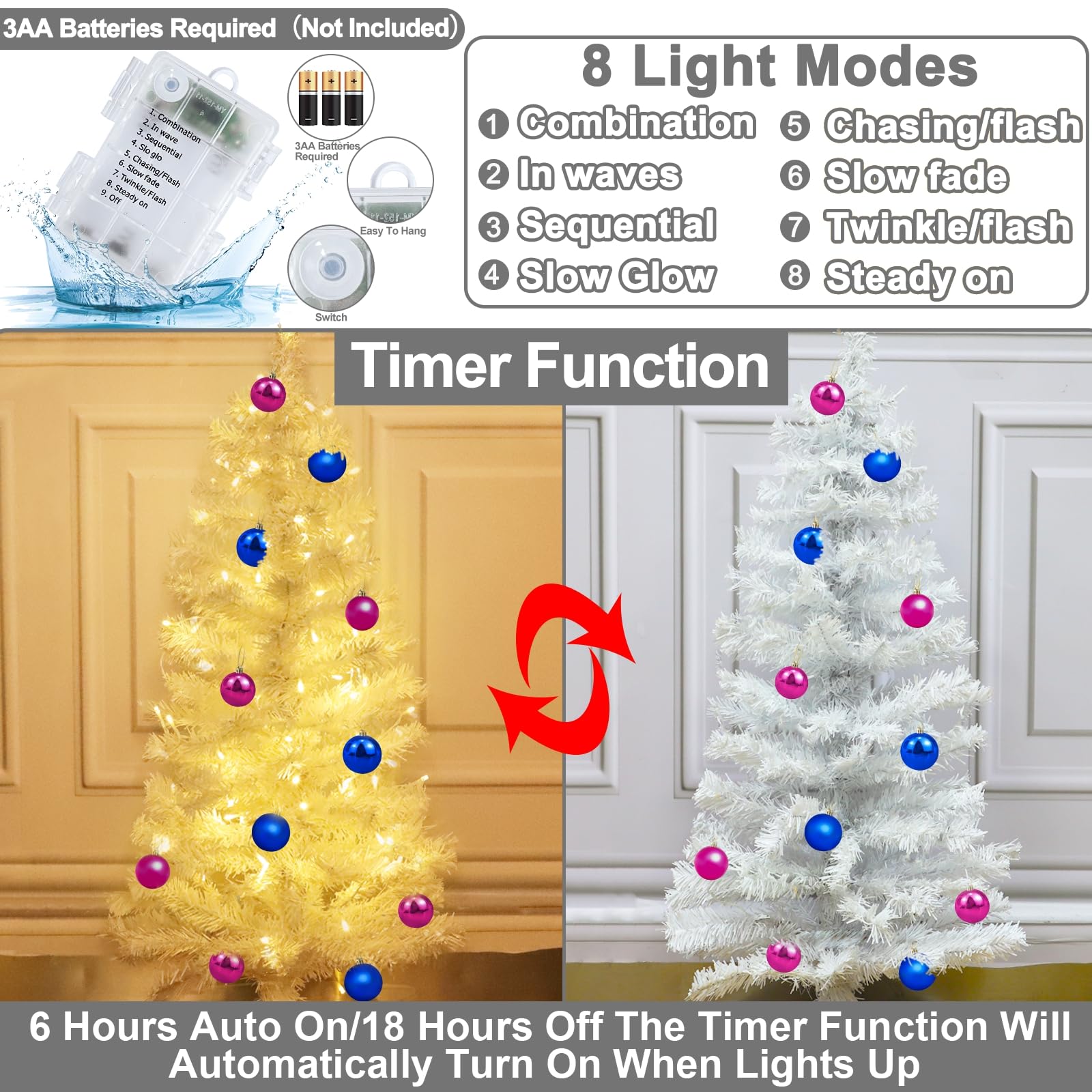Foto 3 pulgar | [árbol De Navidad] Turnmeon 90 Cm Blanco Con 50 Luces Blancas Cálidas - Venta Internacional.