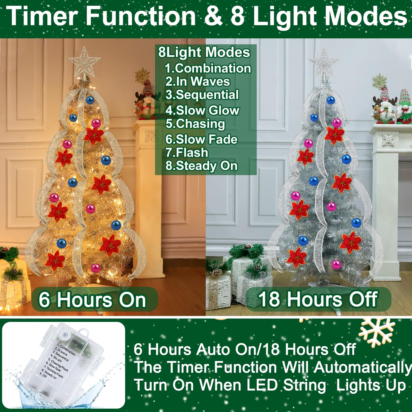 Foto 4 | [árbol De Navidad] Turnmeon Plateado De 4 Pies Con Luces Y Mando A Distancia - Venta Internacional.