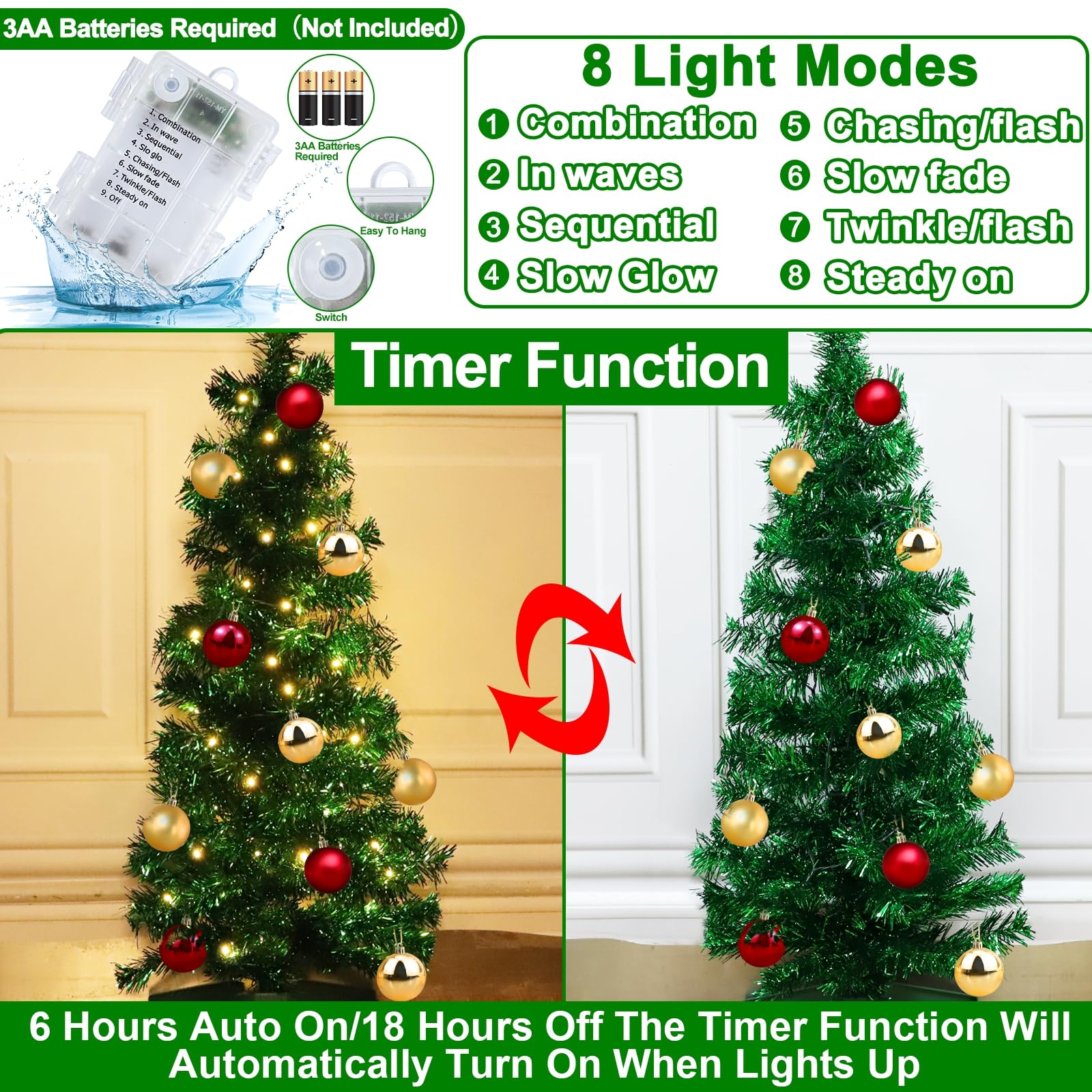 Foto 3 pulgar | [árbol De Navidad] Turnmeon De 90 Cm Con 50 Luces Cálidas Y Temporizador Fun - Venta Internacional.