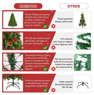 Foto 2 | Xtellar Árbol De Navidad De 7ft Premium Con Luces Led, 1100 Ramas Y Detalles Decorativos Únicos