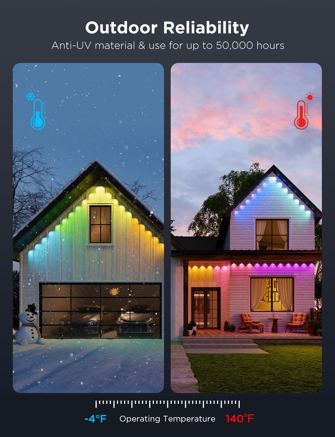 Foto 7 pulgar | Luces Exteriores Govee Permanent De 100 Pies Con 60 Led Rgbic Negras - Venta Internacional.