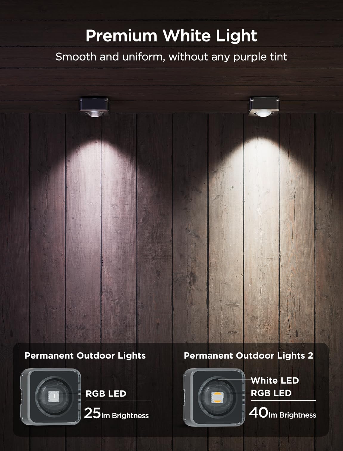 Foto 7 | Luces Exteriores Govee Permanent 2 Rgbic De 50 Pies Con 36 Led Ip67 - Venta Internacional.