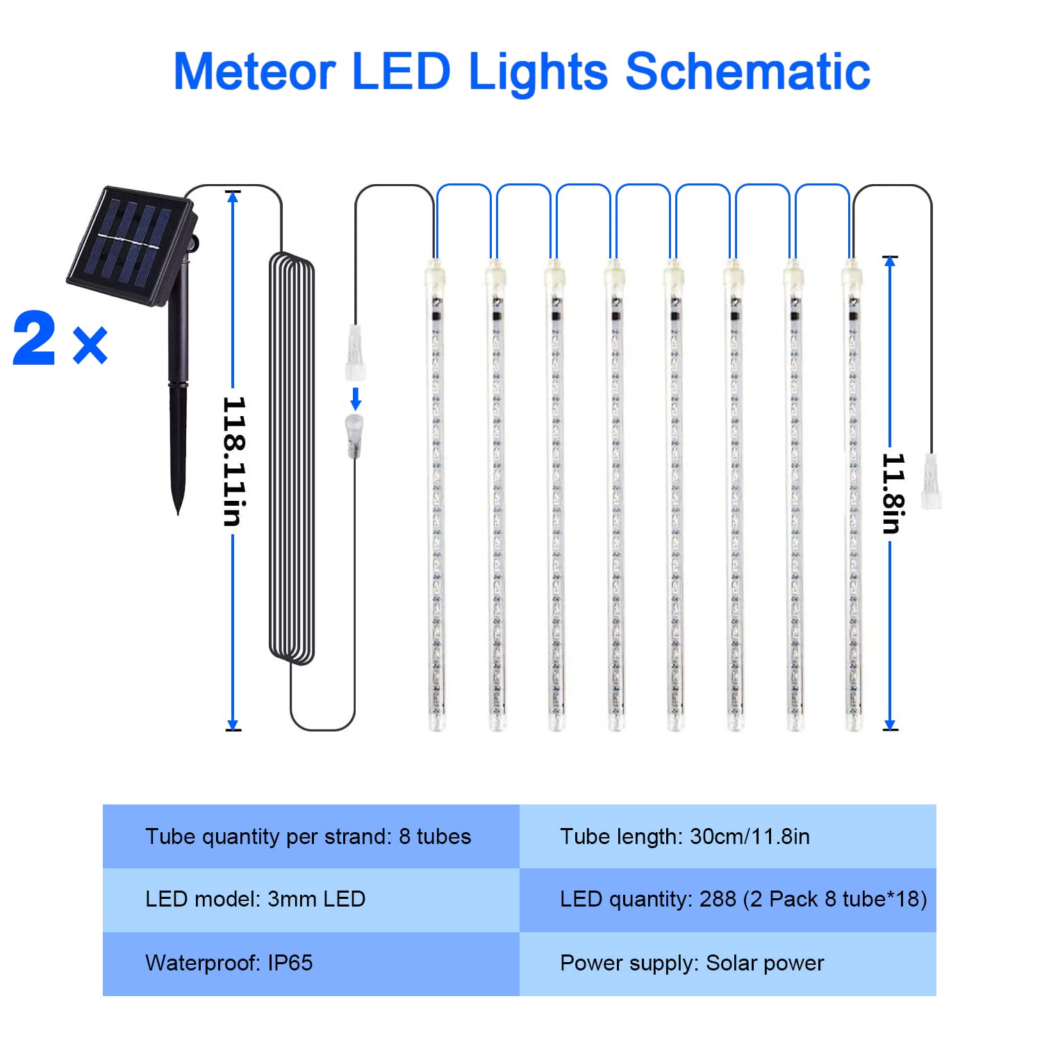 Foto 7 | Luces Solares De Lluvia De Meteoritos Jmexsuss Outdoor Christmas X2 - Venta Internacional.