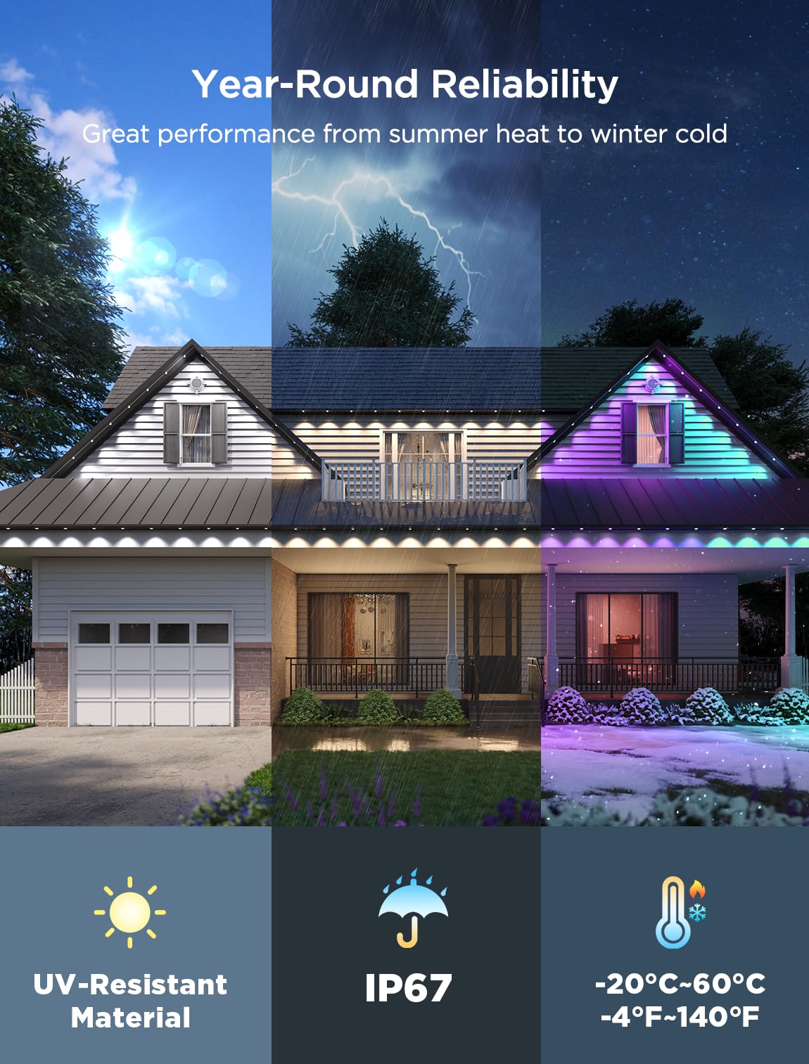 Foto 5 | Luces Exteriores Govee Permanent 2 Rgbic De 100 Pies Con 72 Led Ip67 - Venta Internacional.