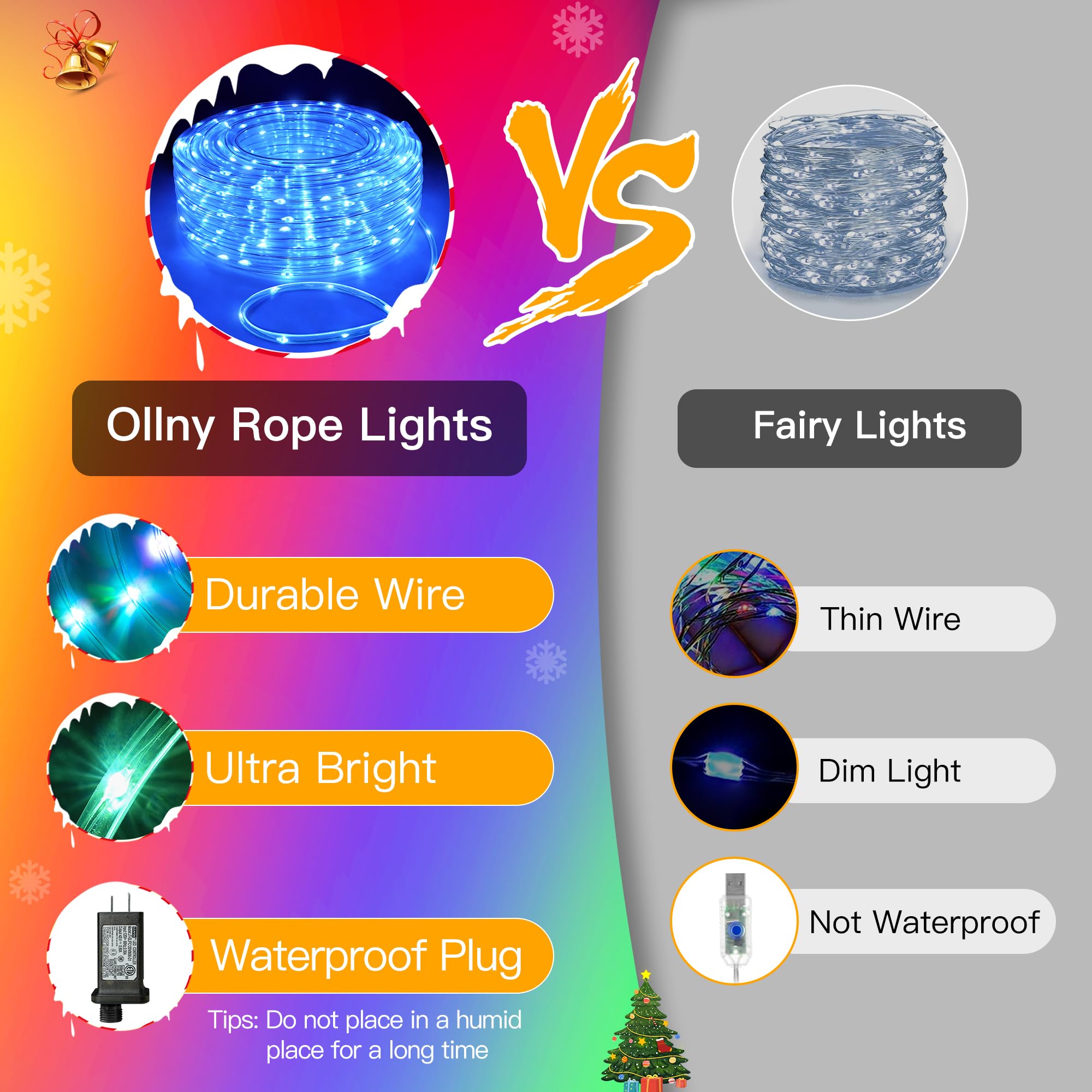 Foto 5 pulgar | Luces Tipo Cuerda Ollny, 66 Pies, 200 Led, Que Cambian De Color, Resistentes Al Agua - Venta Internacional.