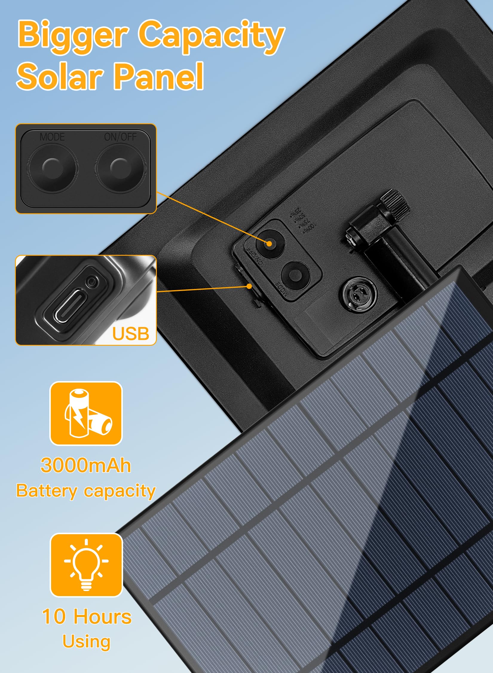 Foto 6 pulgar | Cadena De Luces Solares Ollny St38 25+2 Led De 50 Pies Con Control Remoto - Venta Internacional.