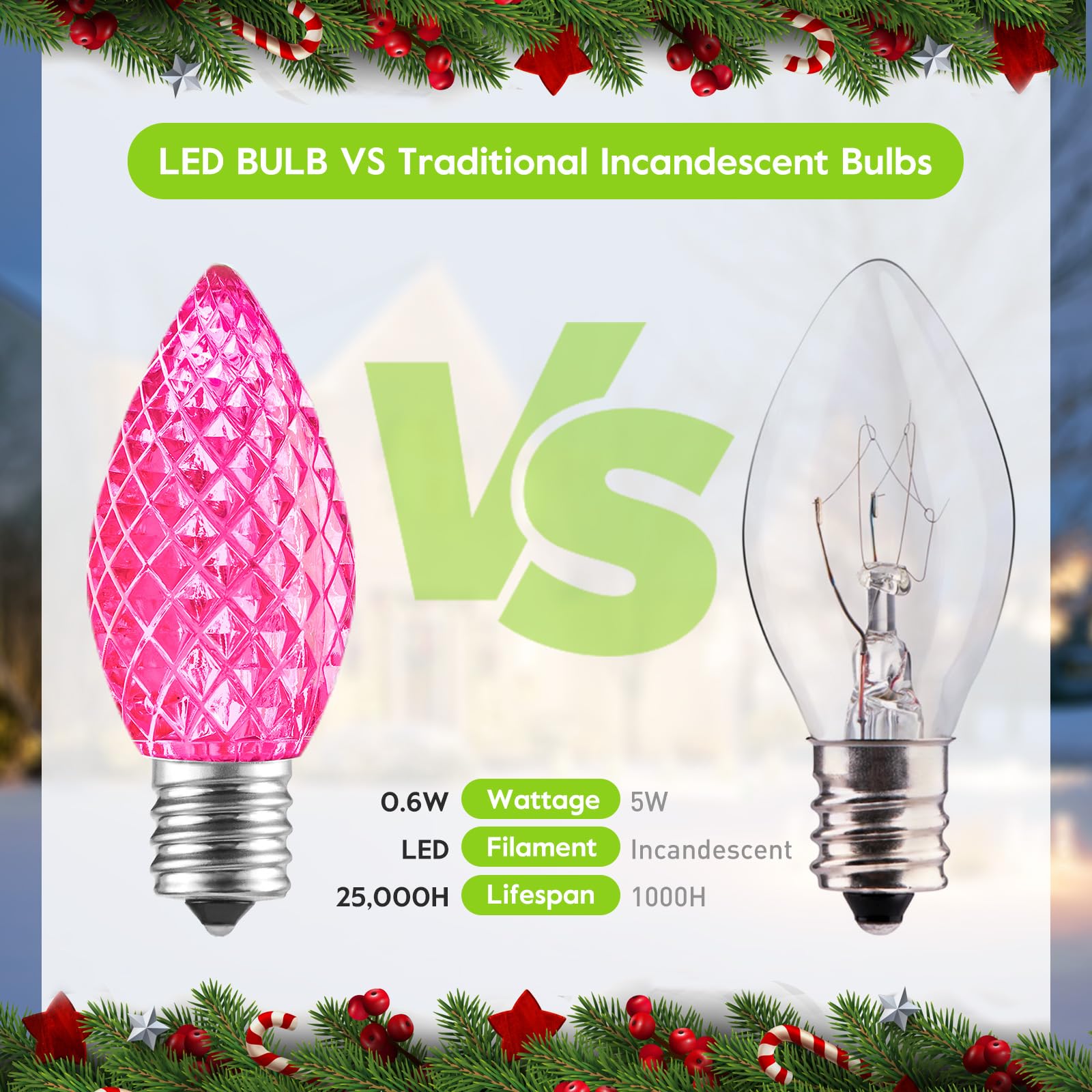 Foto 3 | Bombilla Led De Repuesto Brightown C7 Pink Christmas - Venta Internacional.