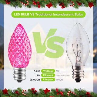 Foto 3 | Bombilla Led De Repuesto Brightown C7 Pink Christmas - Venta Internacional.