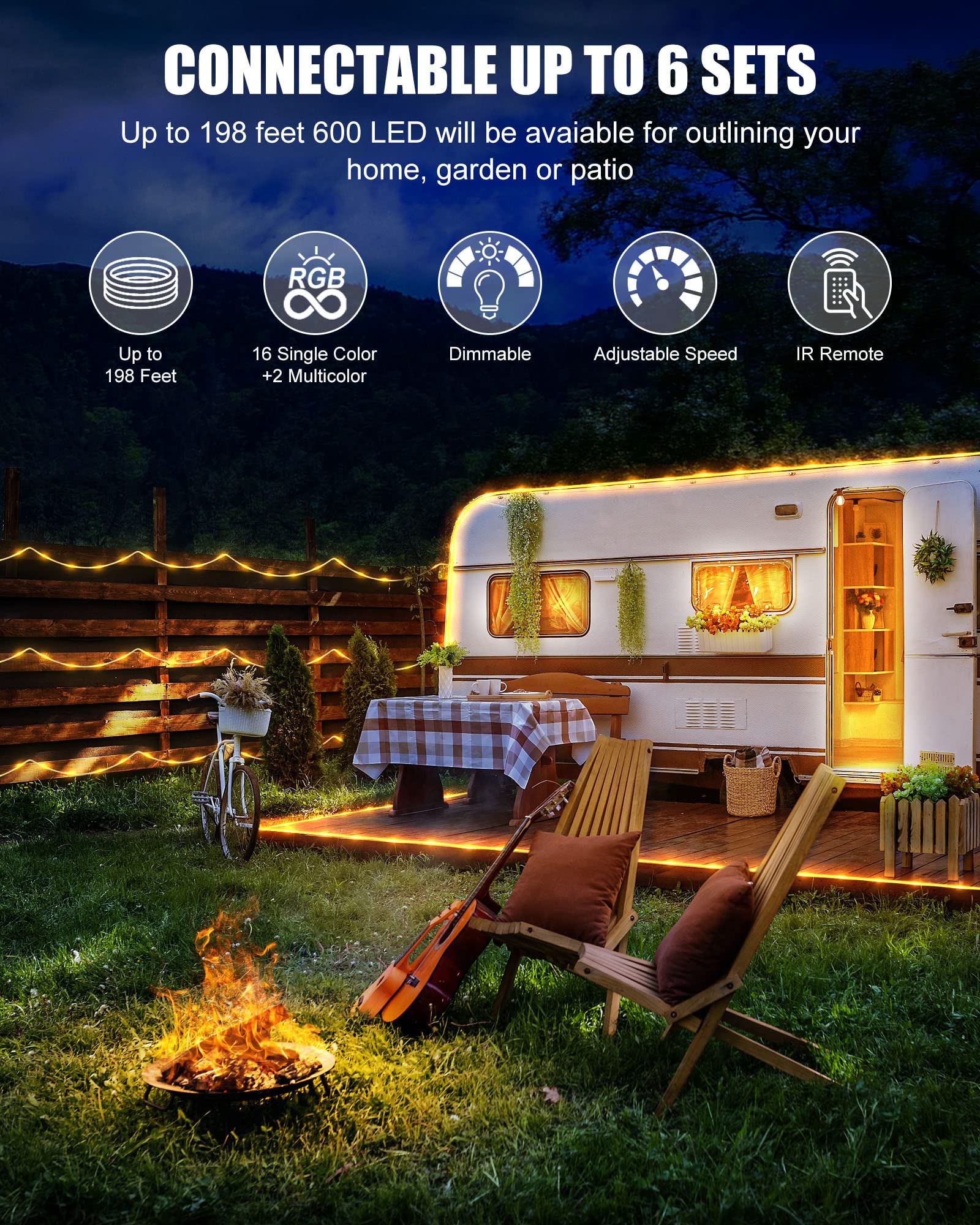 Foto 3 | Luces Tipo Cuerda Minetom Que Cambian De Color, 66 Pies, 200 Led Con Control Remoto - Venta Internacional.