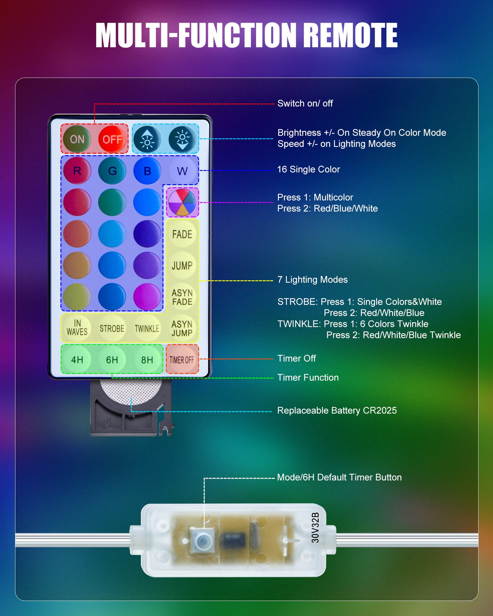 Foto 7 pulgar | Luces Tipo Cuerda Minetom Que Cambian De Color, 66 Pies, 200 Led Con Control Remoto - Venta Internacional.
