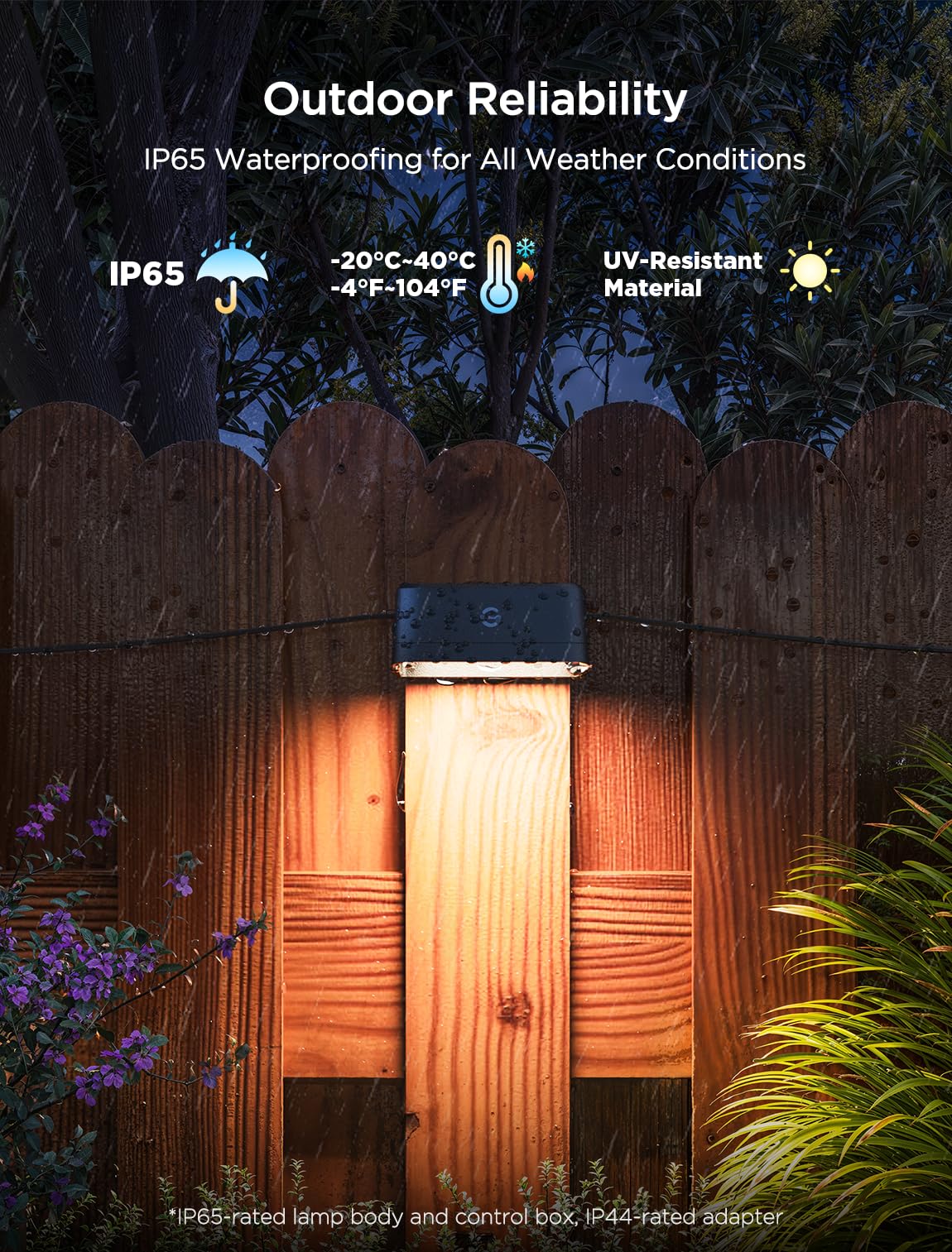 Foto 6 | Luces De Terraza Exterior Govee, 12 Paquetes (22 M), Multicolor Ip65 - Venta Internacional.
