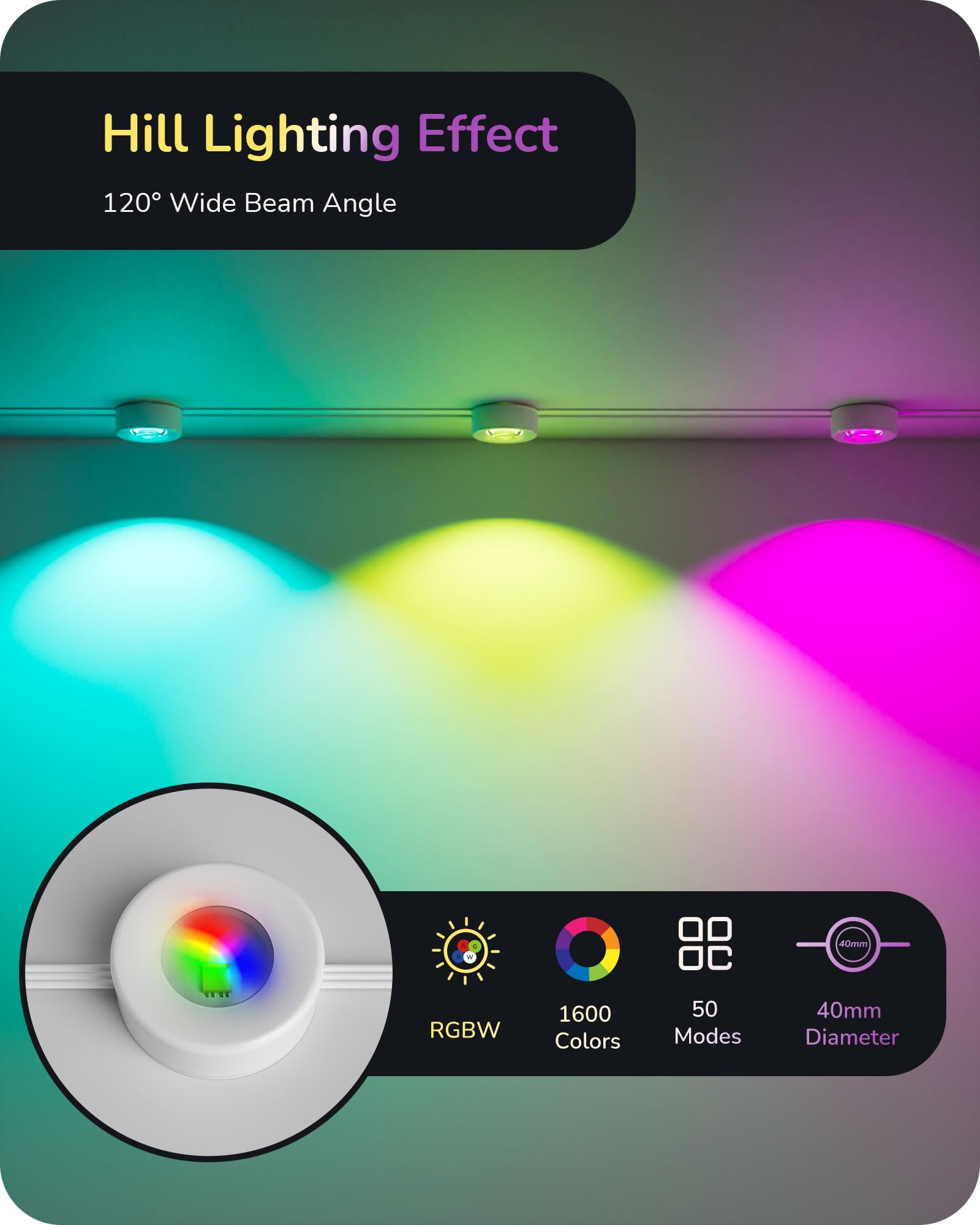 Foto 3 | Luces Navideñas Para Exteriores Edishine 120 Pies 80 Led Rgbw - Venta Internacional.