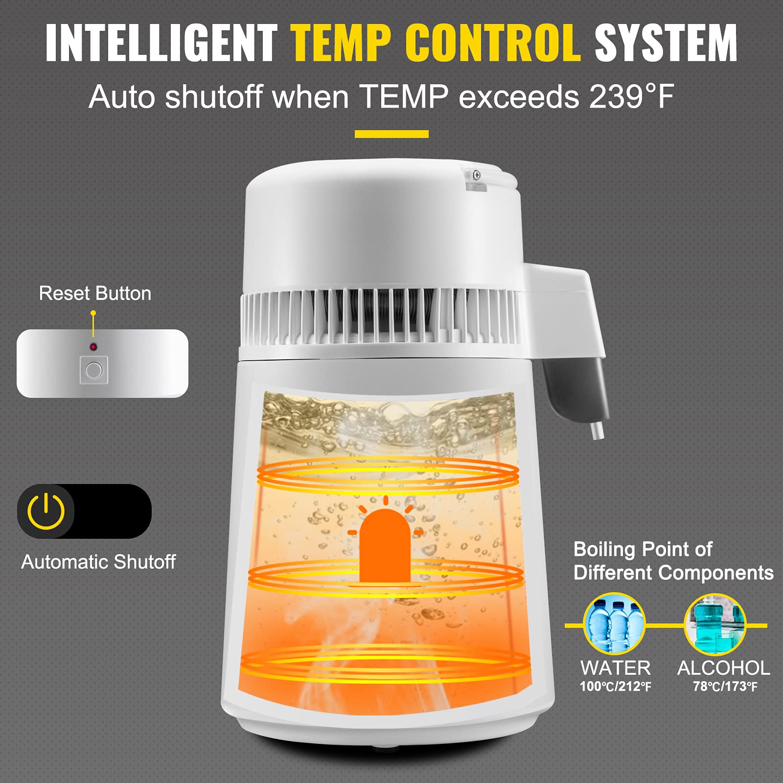 Foto 5 pulgar | Destilador De Agua Vevor 4l 750w 1.1 Gal/h Con Recipiente De Plástico - Venta Internacional.
