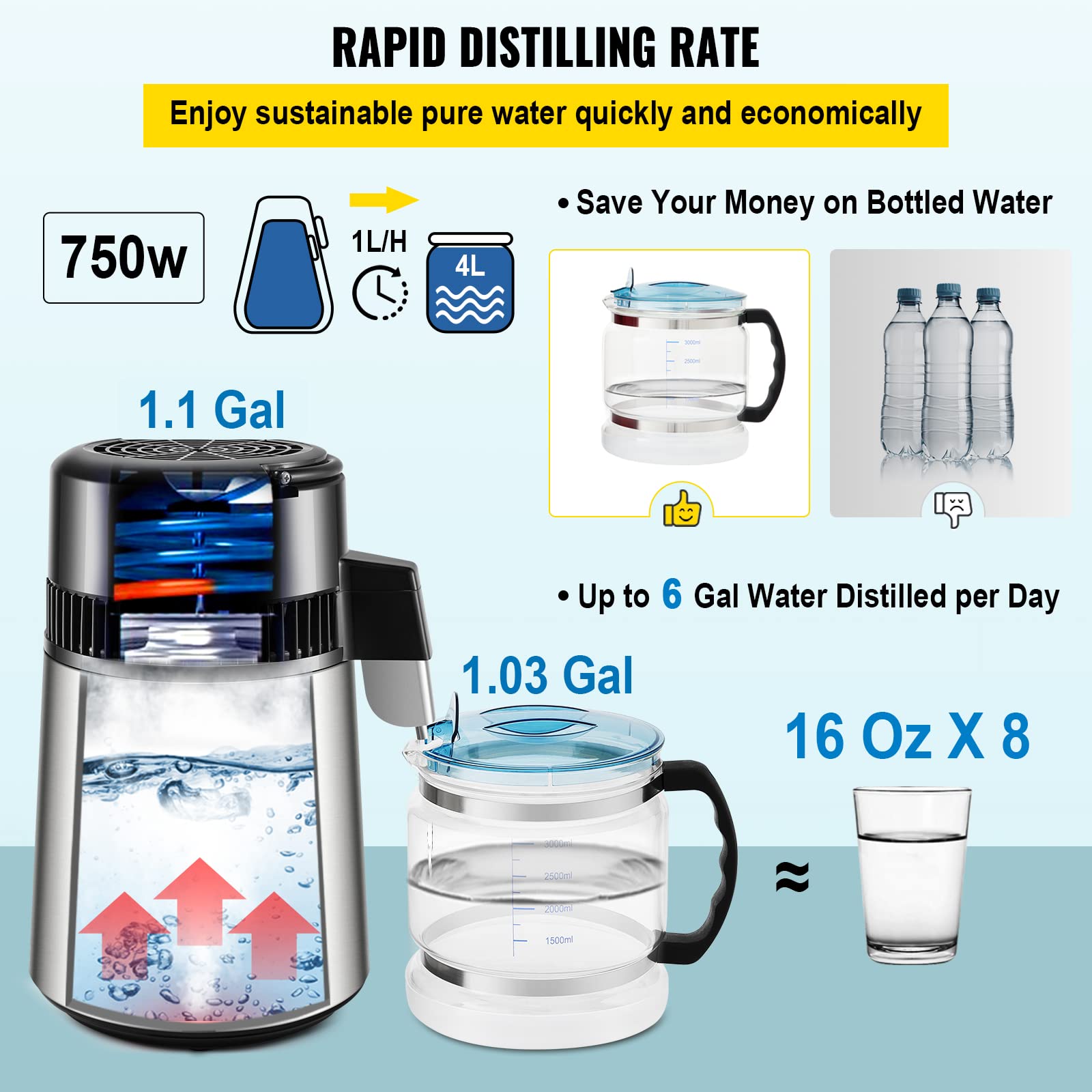 Foto 4 pulgar | Destilador De Agua Vevor 304 De Acero Inoxidable 4l/h Con Accesorios - Venta Internacional.