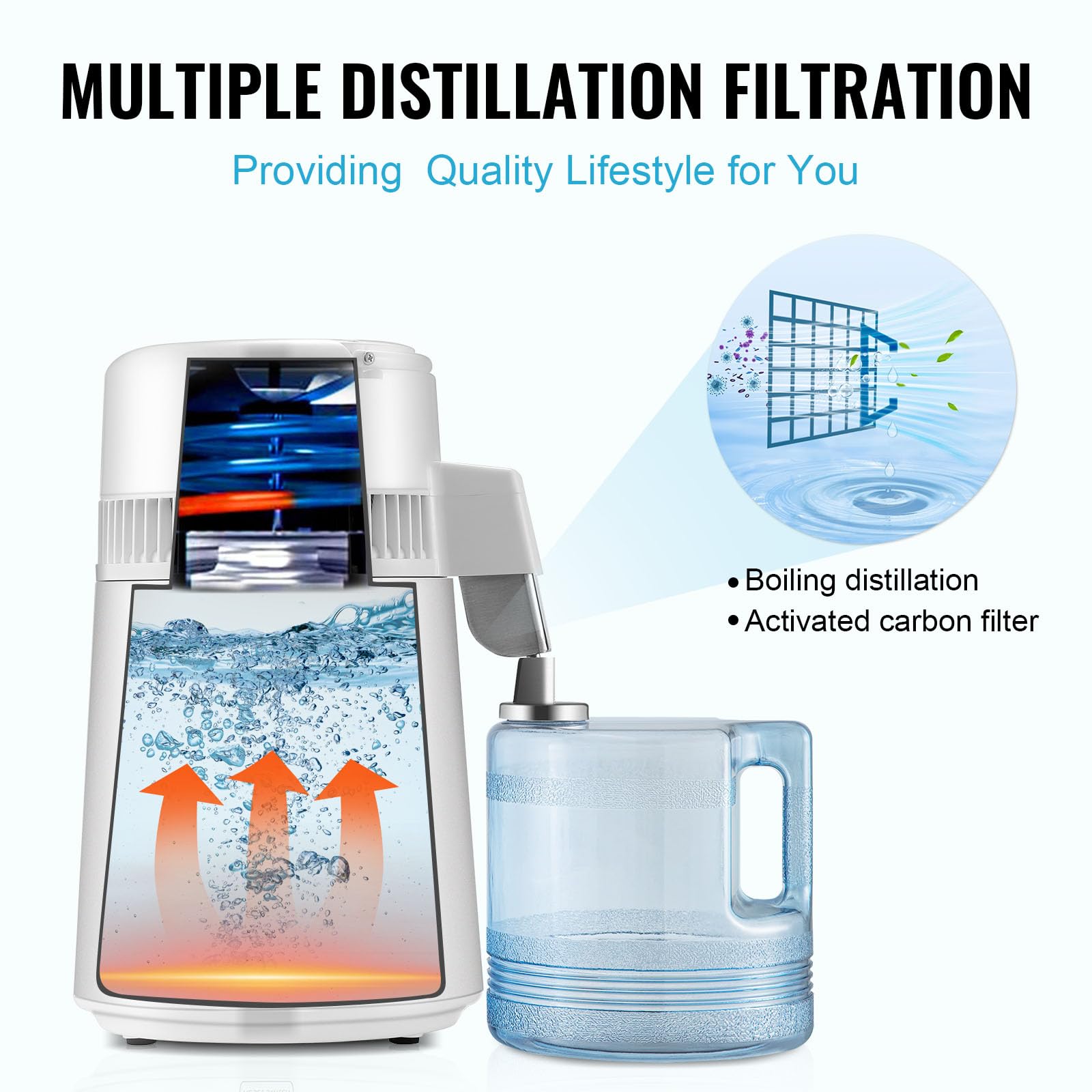 Foto 6 pulgar | Destilador De Agua Vevor 4l/1.1 Gal 750 W Con Contenedor Libre De Bpa - Venta Internacional.