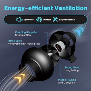 Foto 2 | Ventilador De Conducto En Línea Ipower De 4 Pulgadas Y 195 Cfm Para Cultivo Hidropónico - Venta Internacional.