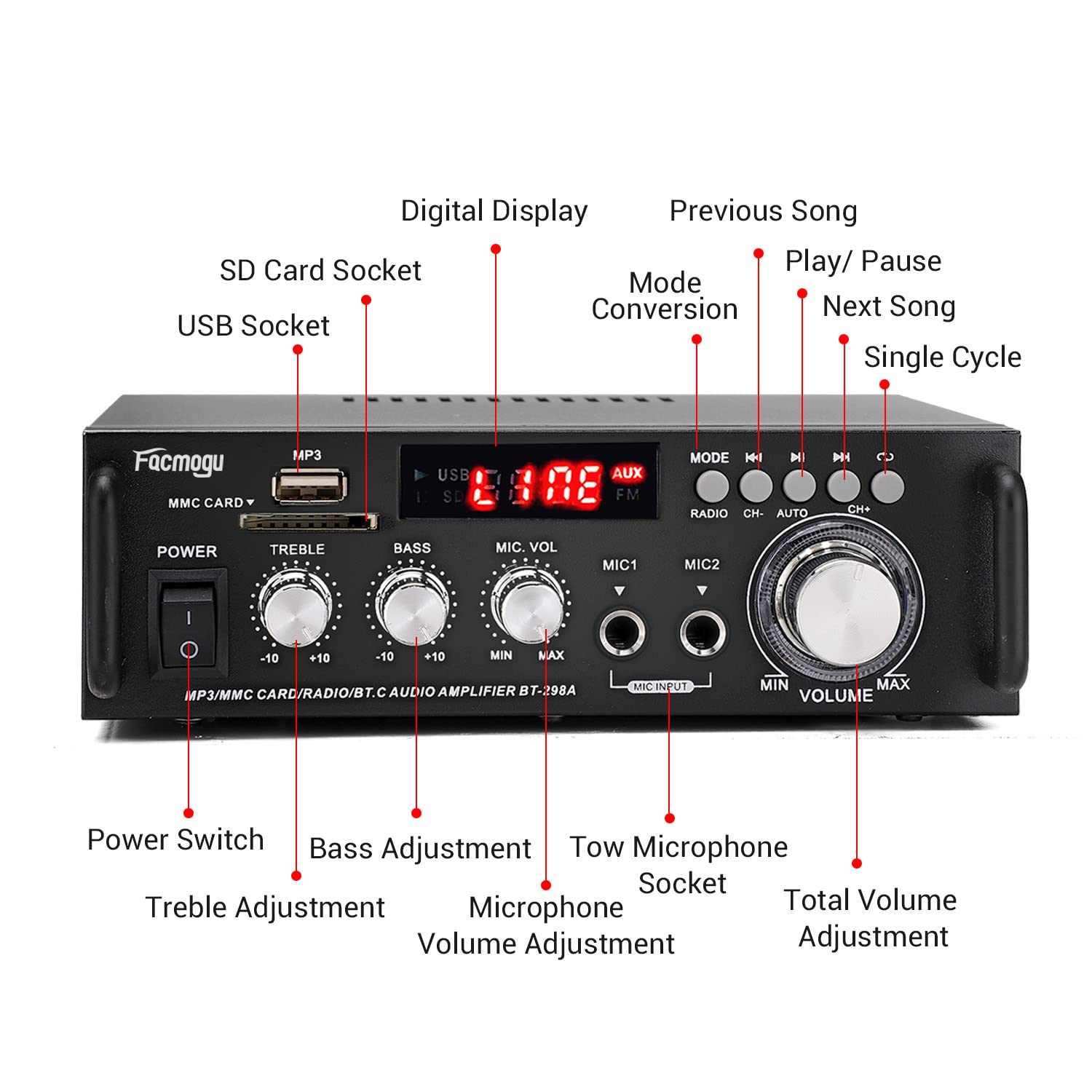Foto 4 pulgar | Amplificador de Audio Estéreo Inalámbrico Bluetooth 5.0 Facmogu 298a - Venta Internacional