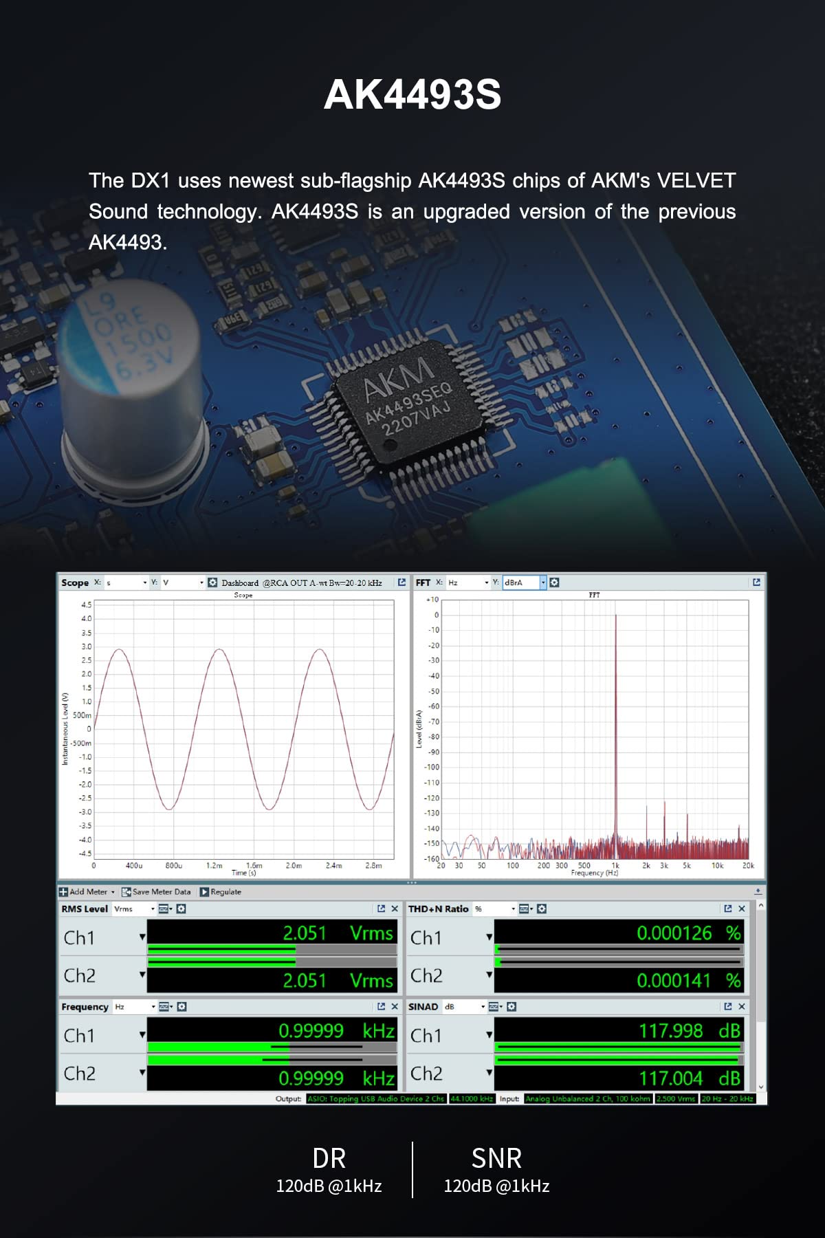 Foto 5 pulgar | Amplificador Dac Y Auriculares Topping Dx1 Decoder Ak4493s Xu208 - Venta Internacional.