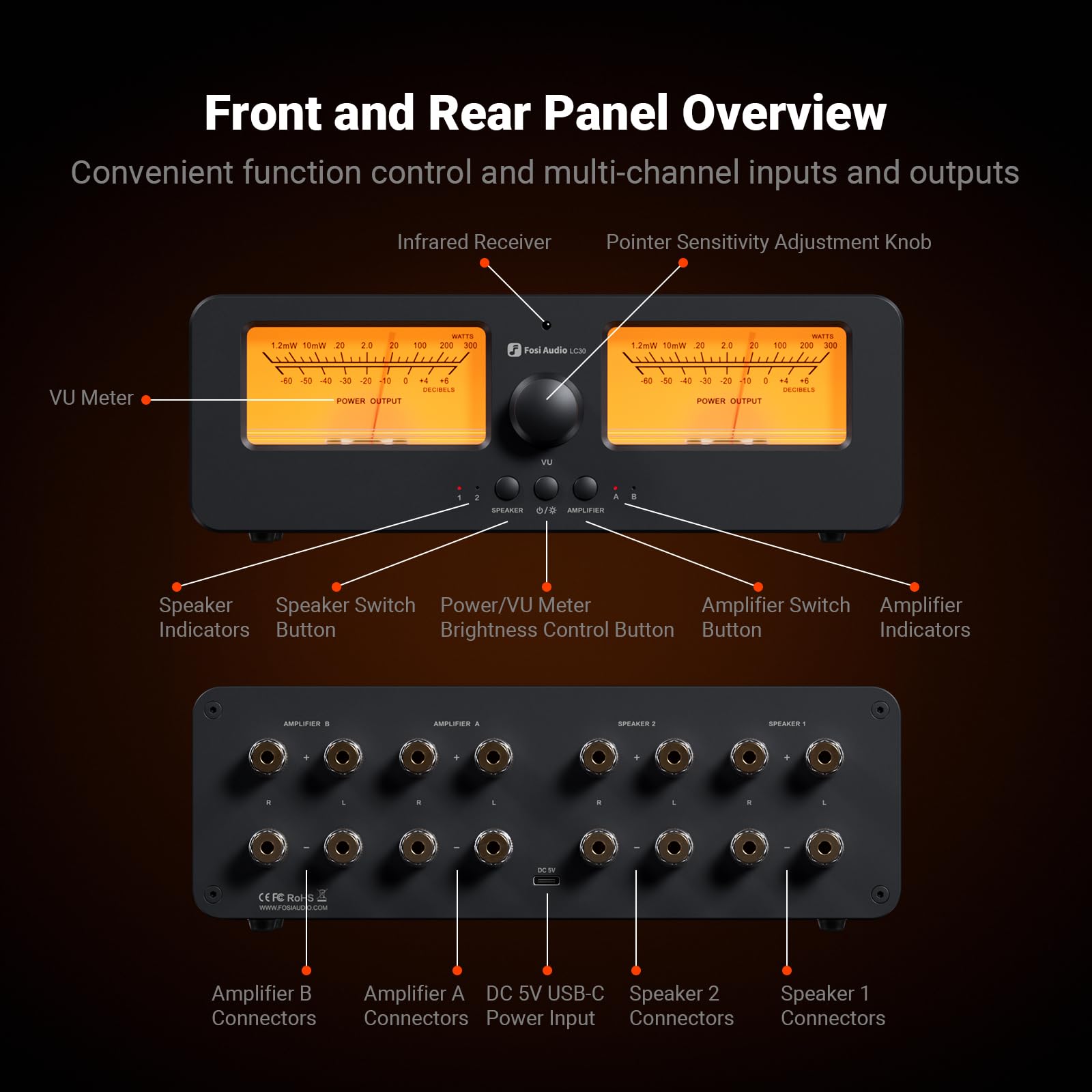 Foto 7 | Altavoz Amplificador Switch Box Fosi Audio Lc30 Vu Meter 2x2 - Venta Internacional.