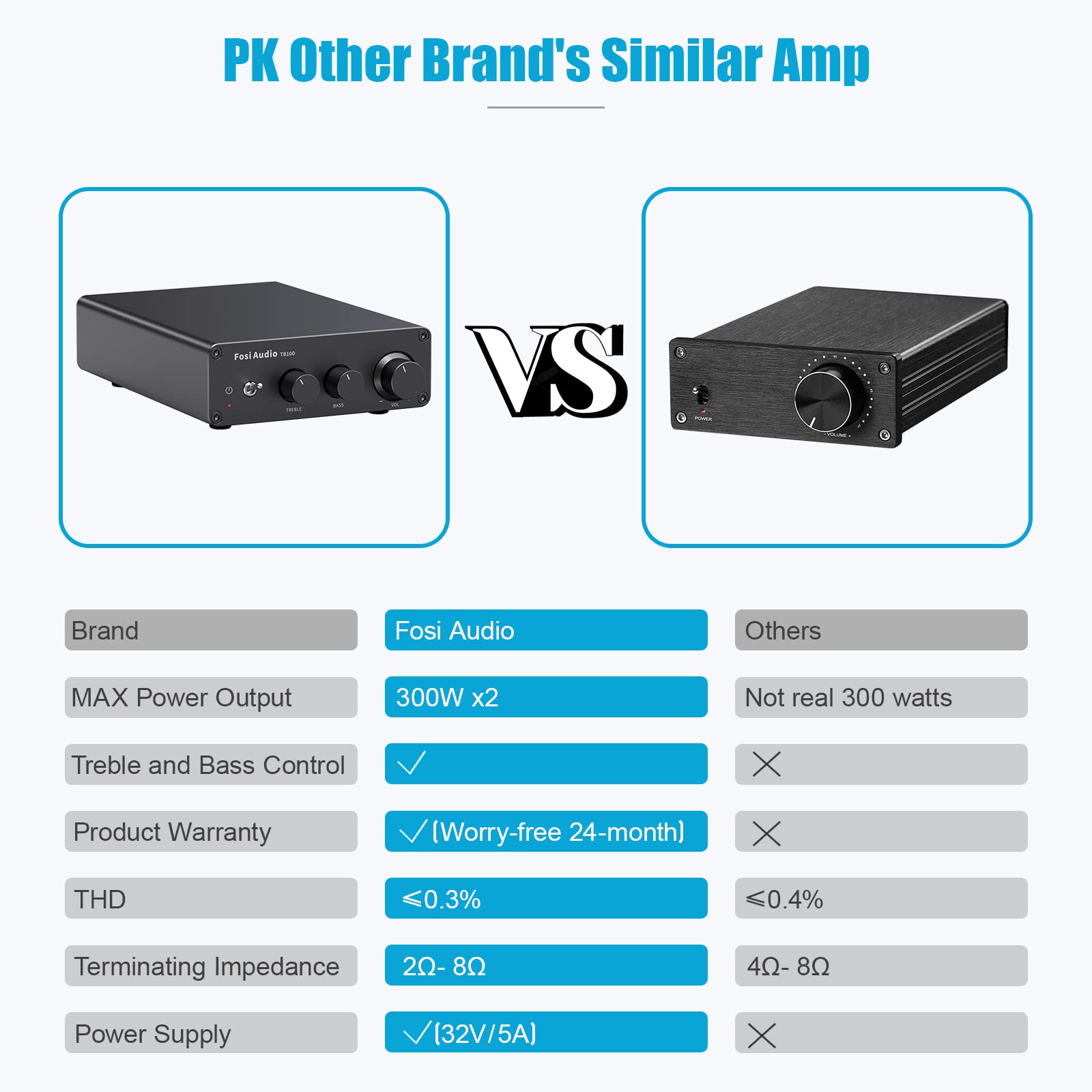 Foto 8 pulgar | Amplificador De Potencia Fosi Audio Tb10d 600w Tpa3255 Class D 2ch - Venta Internacional.