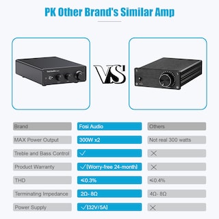 Foto 7 | Amplificador De Potencia Fosi Audio Tb10d 600w Tpa3255 Class D 2ch - Venta Internacional.