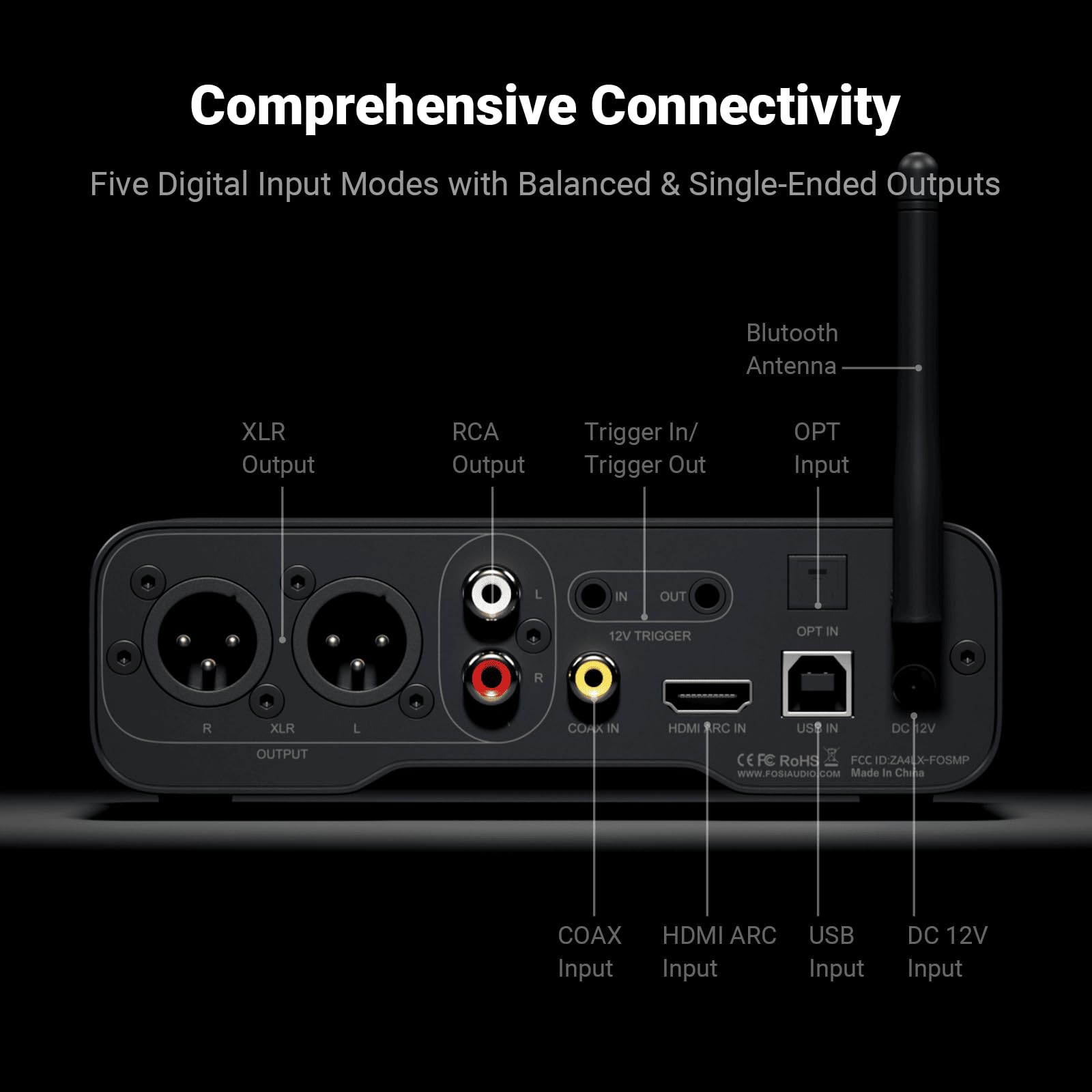 Foto 5 pulgar | Preamplificador Dac De Escritorio Fosi Audio Zd3 Totalmente Balanceado Con Es9039q2m - Venta Internacional.