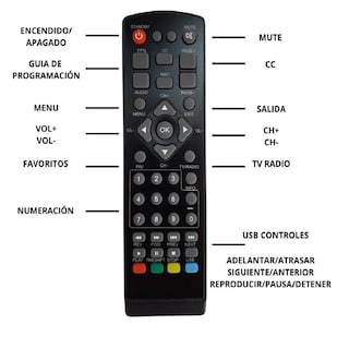 Foto 3 | Decodificador Digital De Señal Análoga Hd,eo Safe Imports Esi-1067-1 Negro