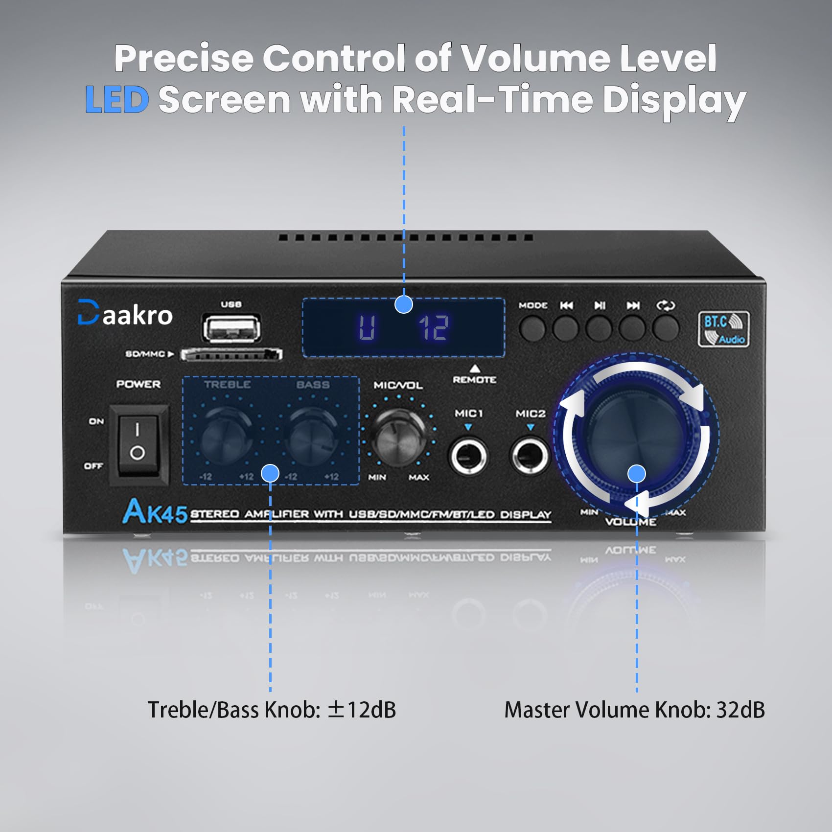 Foto 7 | Amplificador De Audio Doméstico Daakro 2025 New Upgrade Ak45 50w+50w - Venta Internacional.