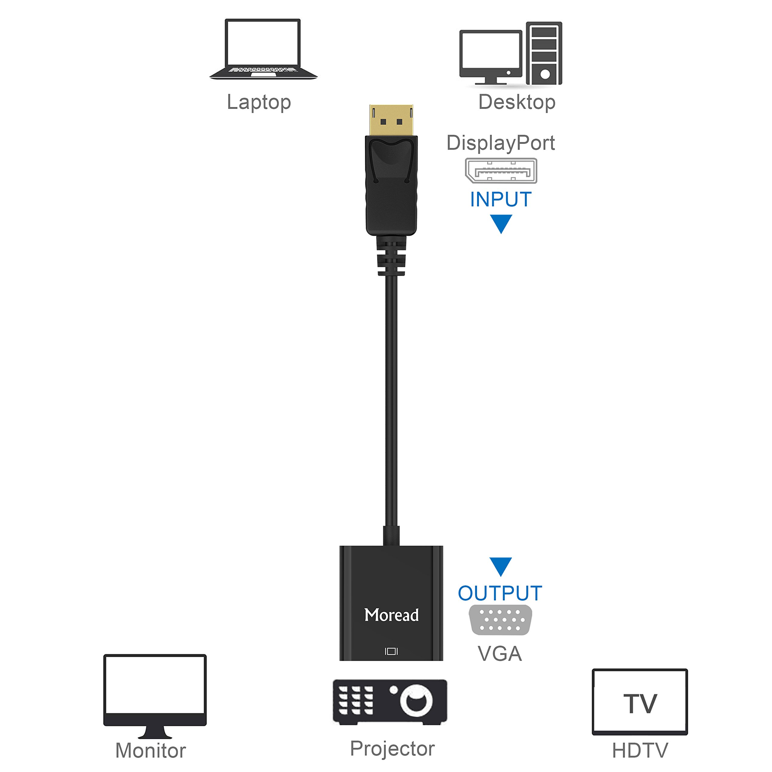 Foto 6 pulgar | Adaptador Displayport A Vga Moread Negro Macho A Hembra - Venta Internacional.