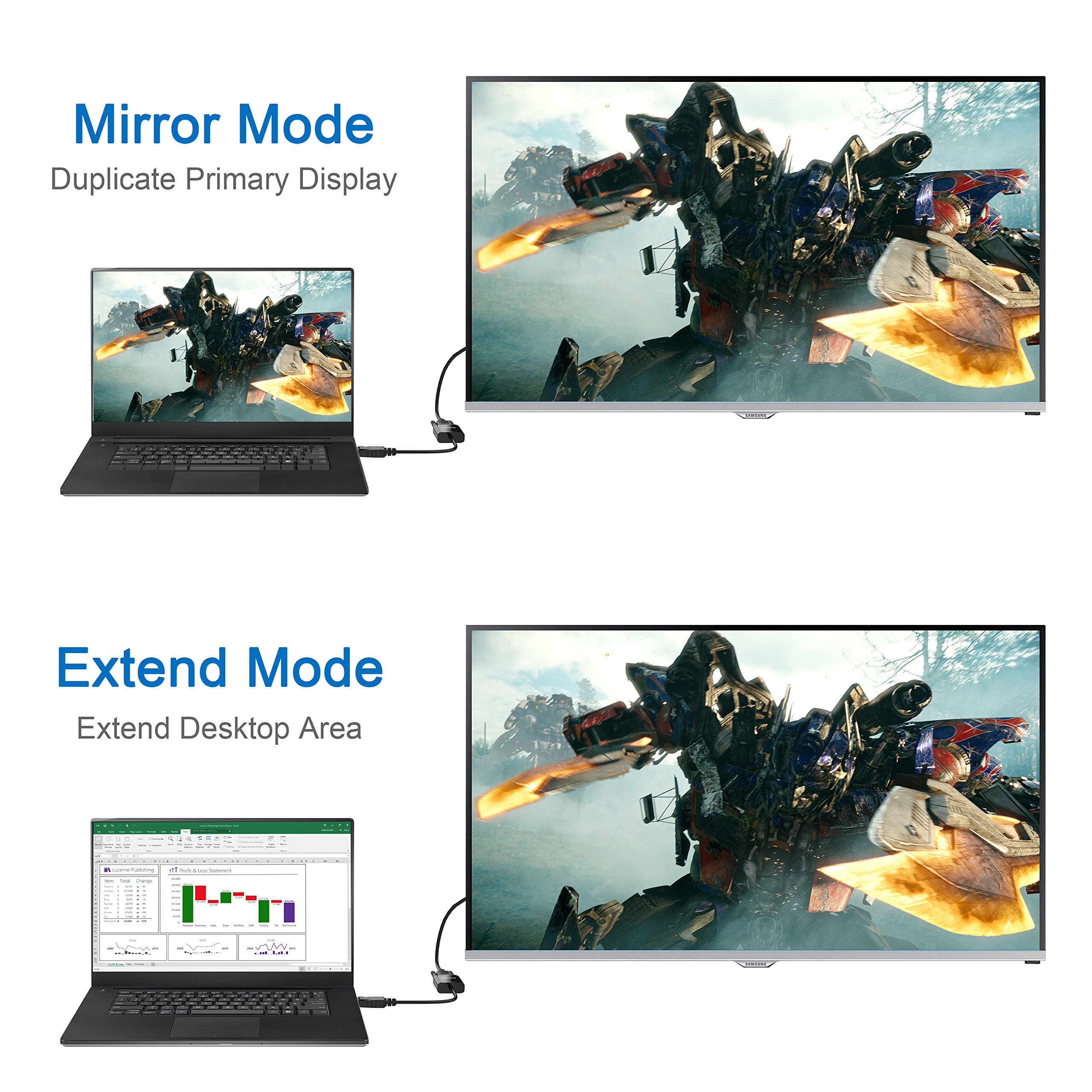 Foto 7 | Adaptador Displayport A Vga Moread Negro Macho A Hembra - Venta Internacional.