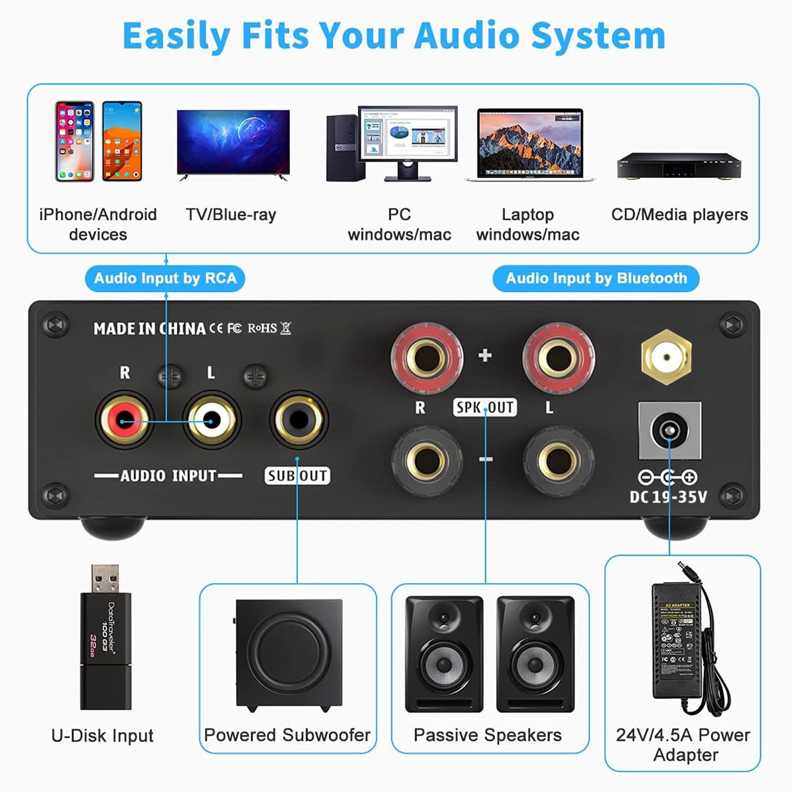 Foto 5 pulgar | Amplificador Receptor De Audio Estéreo Bluetooth 5.0 Fosi Audio Bl20c - Venta Internacional.