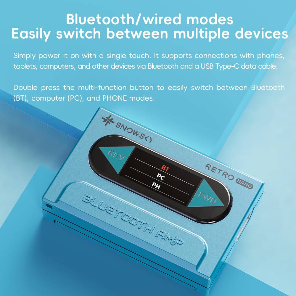 Foto 5 | Amplificador Bluetooth Usb Dac Fiio/snowsky Retro Nano Con Ldac Azul - Venta Internacional.