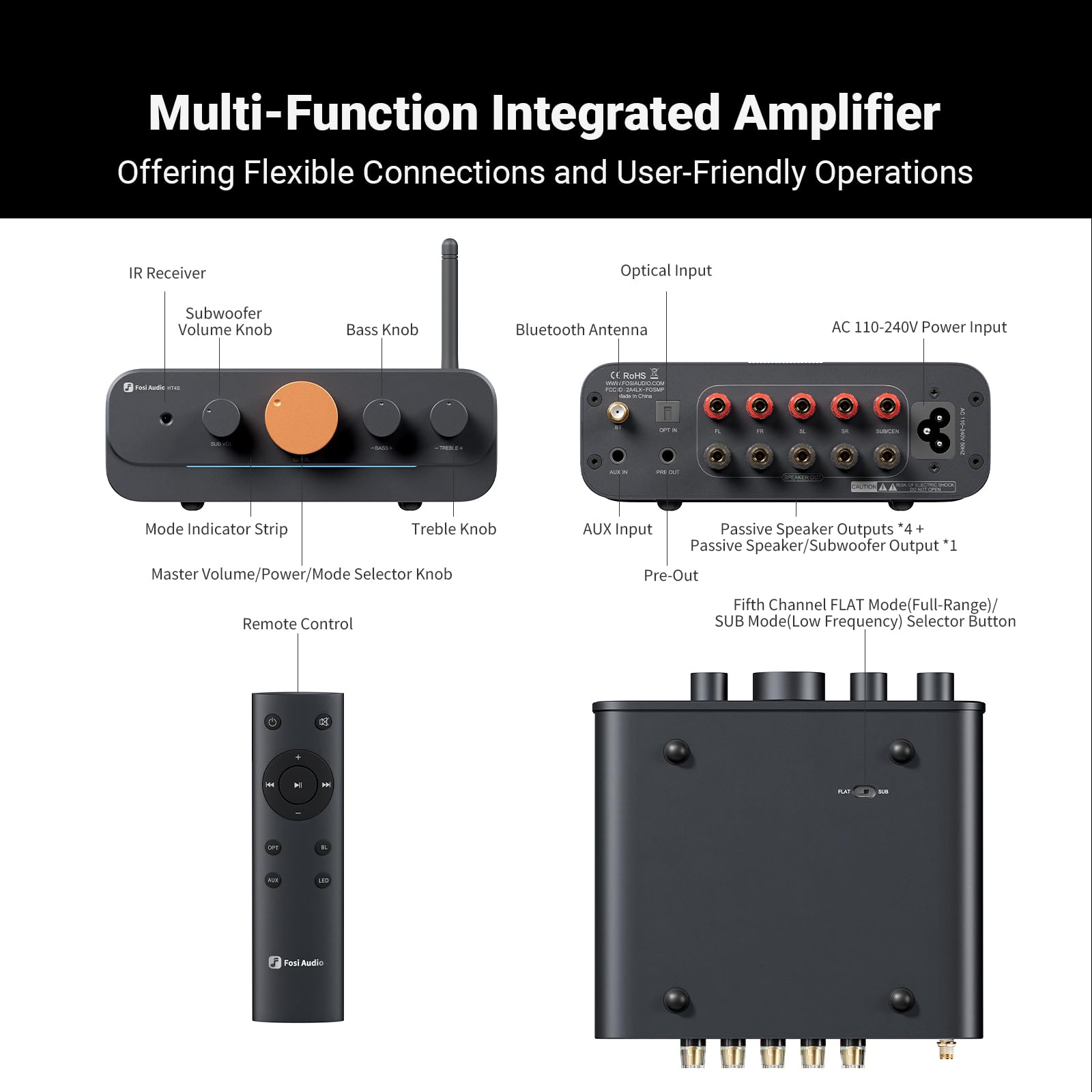 Foto 4 | Amplificador Bluetooth Fosi Audio Ht4s Power Amp De 4 Canales - Venta Internacional.
