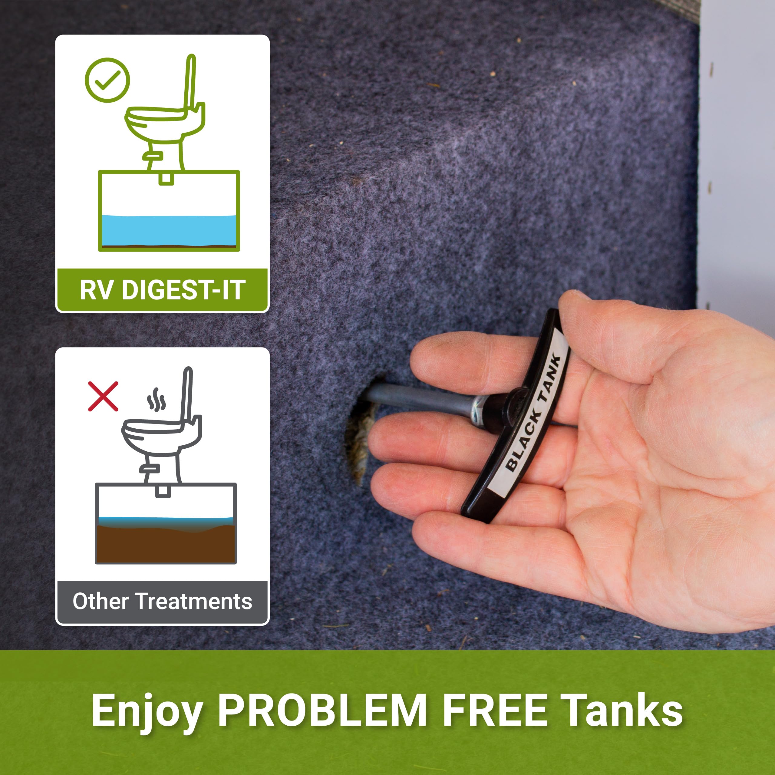 Foto 8 pulgar | Tratamiento Para Tanques Rv Unique Rv Digest-it Black Water 960 Ml - Venta Internacional.