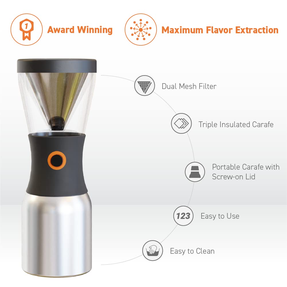 Foto 3 pulgar | Cafetera Cold Brew Asobu Coldbrew 1l De Acero Inoxidable - Venta Internacional.