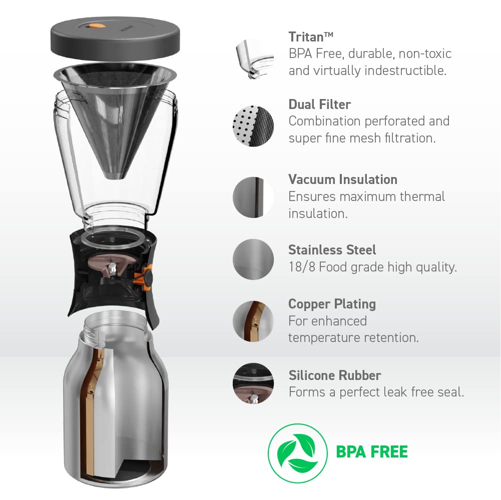 Foto 5 pulgar | Cafetera Cold Brew Asobu Coldbrew 1l De Acero Inoxidable - Venta Internacional.