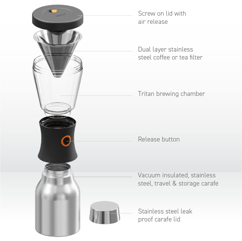 Foto 6 pulgar | Cafetera Cold Brew Asobu Coldbrew 1l De Acero Inoxidable - Venta Internacional.