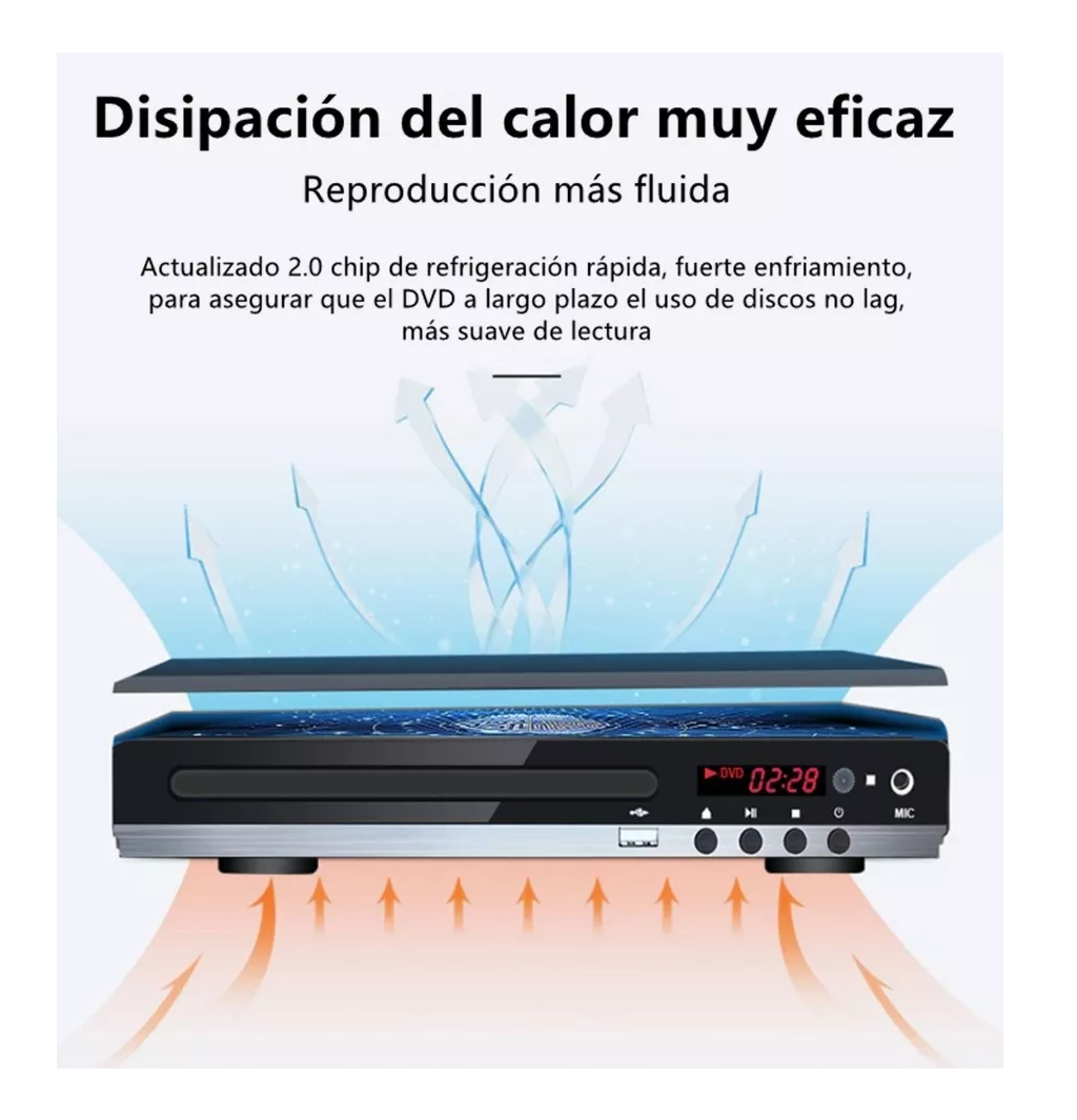 Foto 4 pulgar | Reproductor De Dvd Hdmi Hd 1080p Para Tv Usb Negro