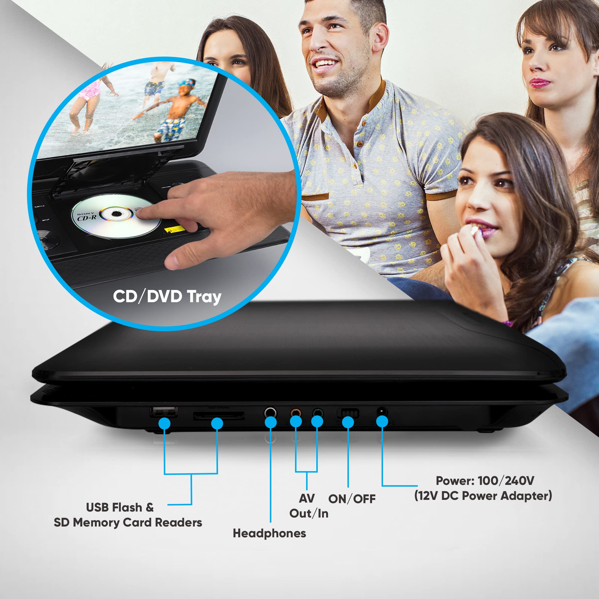 Foto 5 | Reproductor De Dvd Portátil Pyle De 17,9 Pulgadas Con Pantalla Giratoria Hd - Venta Internacional.