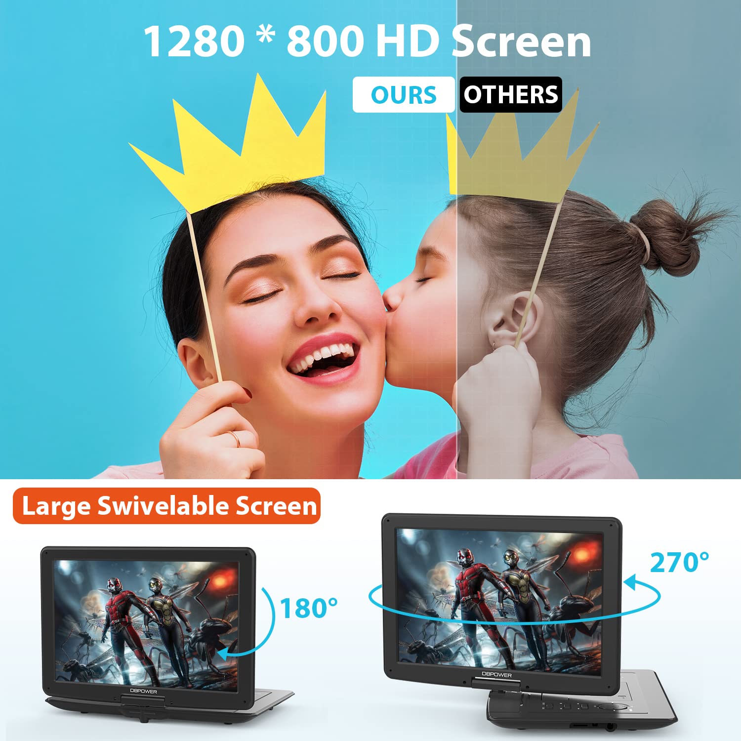 Foto 2 | Reproductor De Dvd Portátil Dbpower, Pantalla Giratoria De 17,9 Pulgadas, Batería De 6 Horas - Venta Internacional.