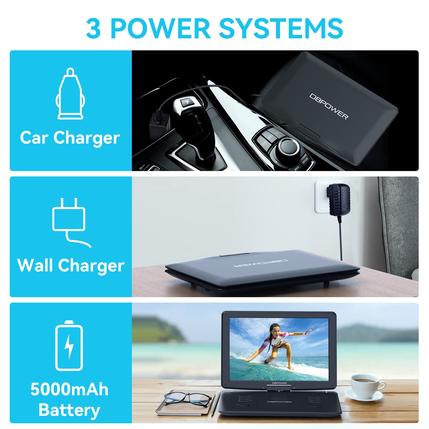 Foto 6 | Reproductor De Dvd Portátil Dbpower, Pantalla Giratoria De 17,9 Pulgadas, Batería De 6 Horas - Venta Internacional.