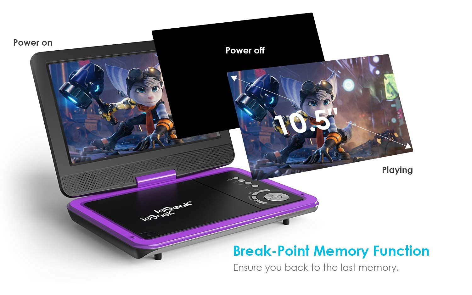 Foto 5 | Reproductor De Dvd Portátil Iegeek Con Pantalla Giratoria Hd De 12,5 Pulgadas, Color Morado - Venta Internacional.